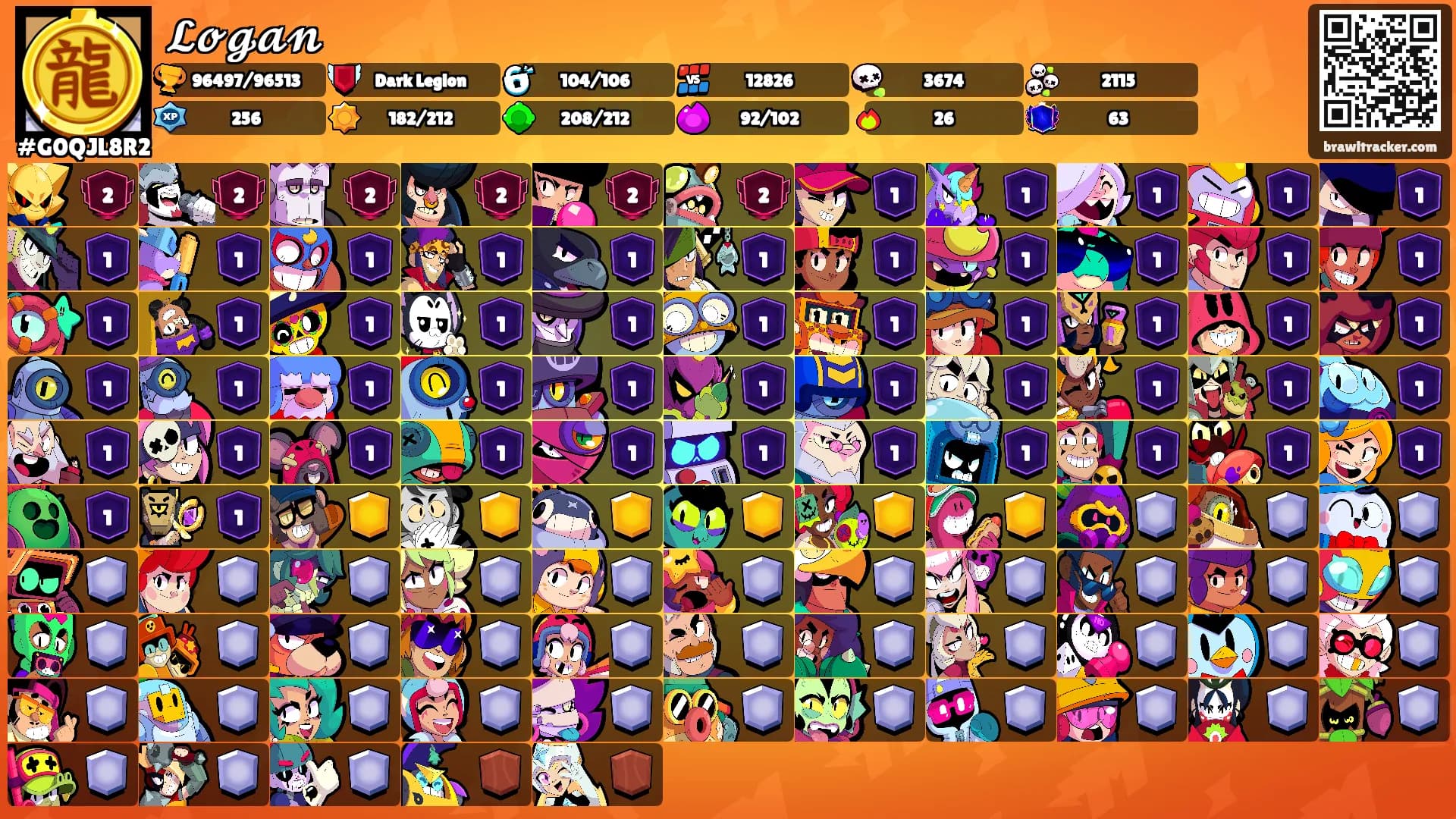 𝓛𝓸𝓰𝓪𝓷's Ranks