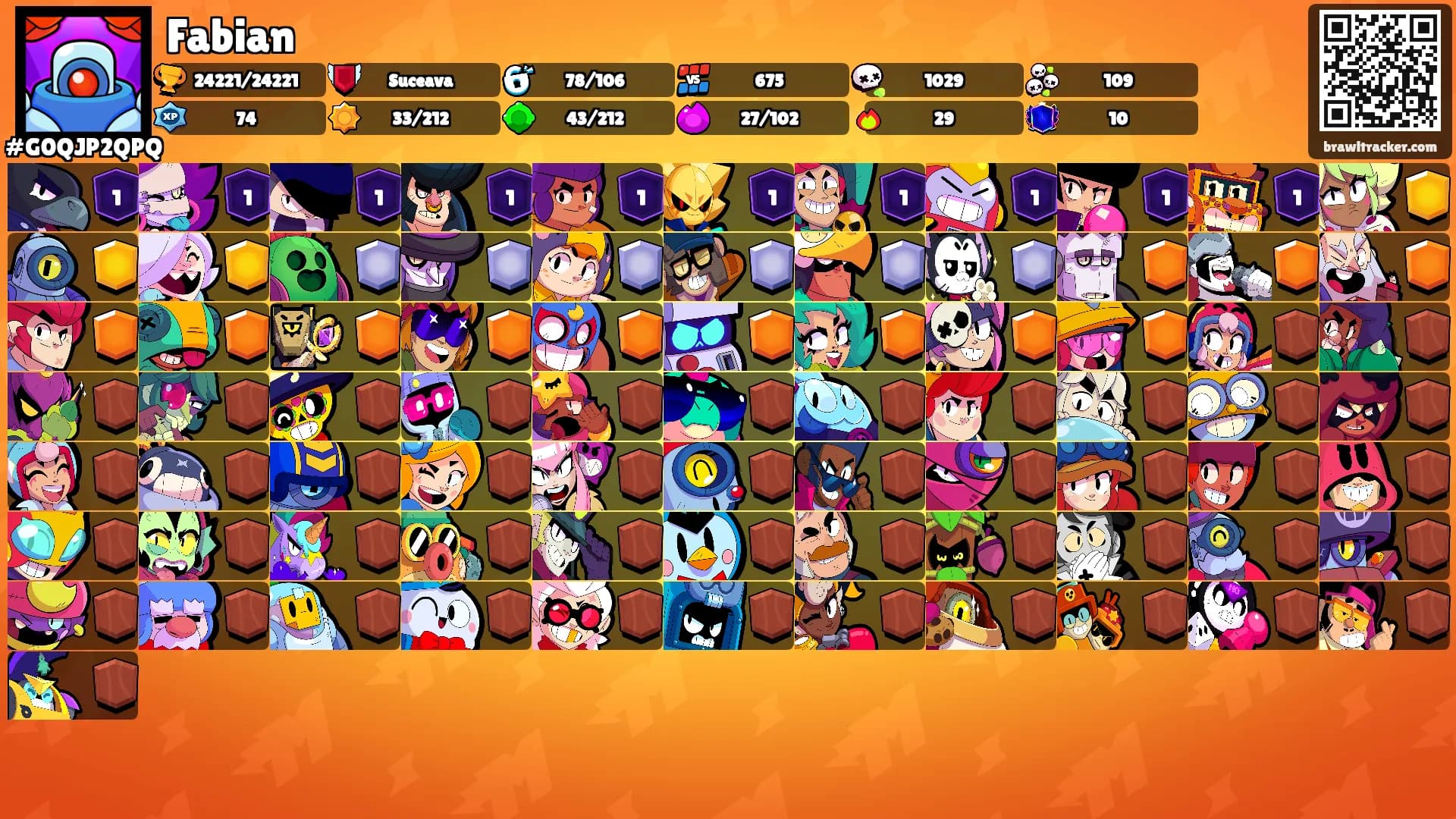 Fabian's Ranks