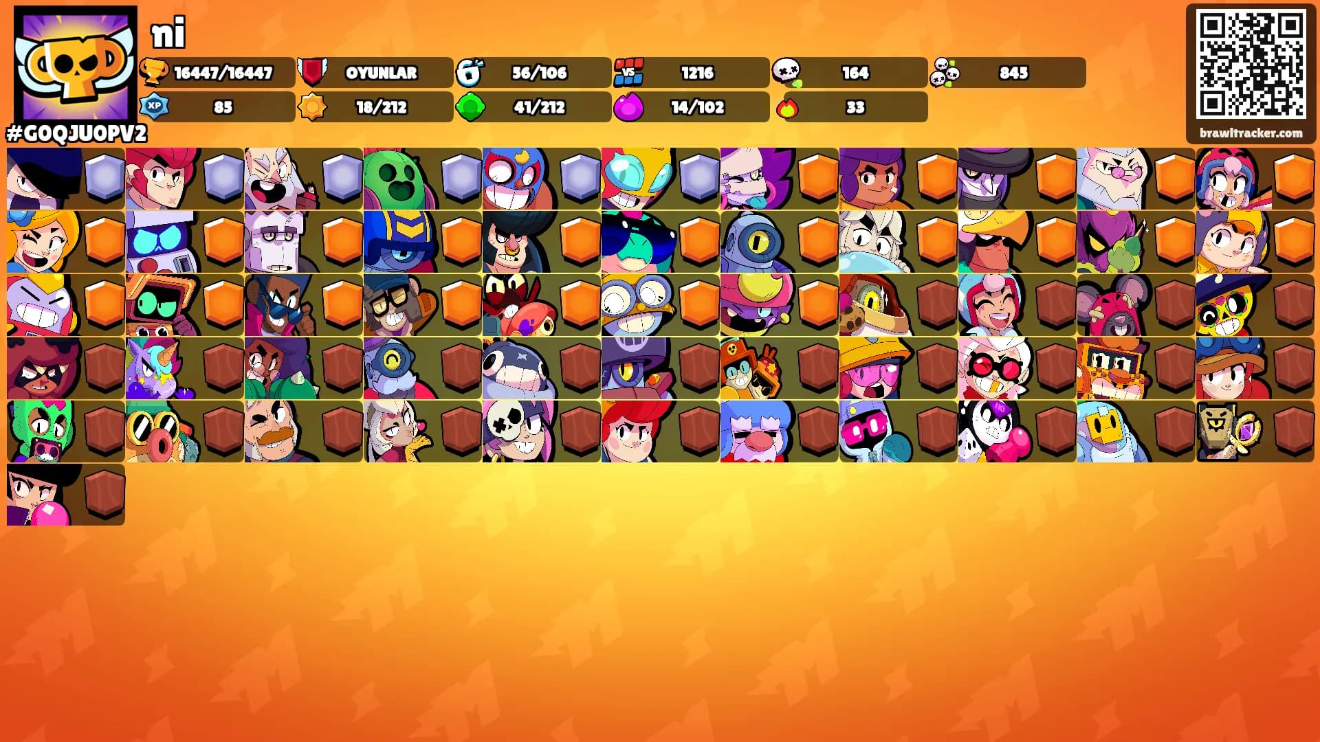 ni's Ranks