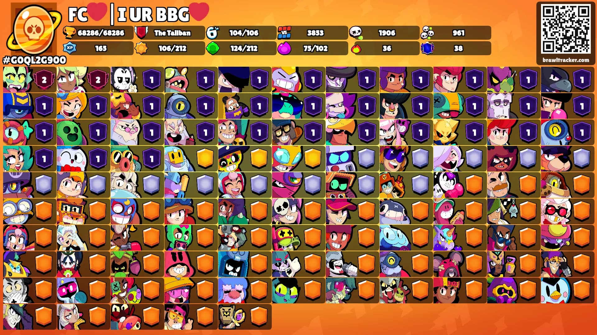 FC❤️|I UR BBG❤️'s Ranks