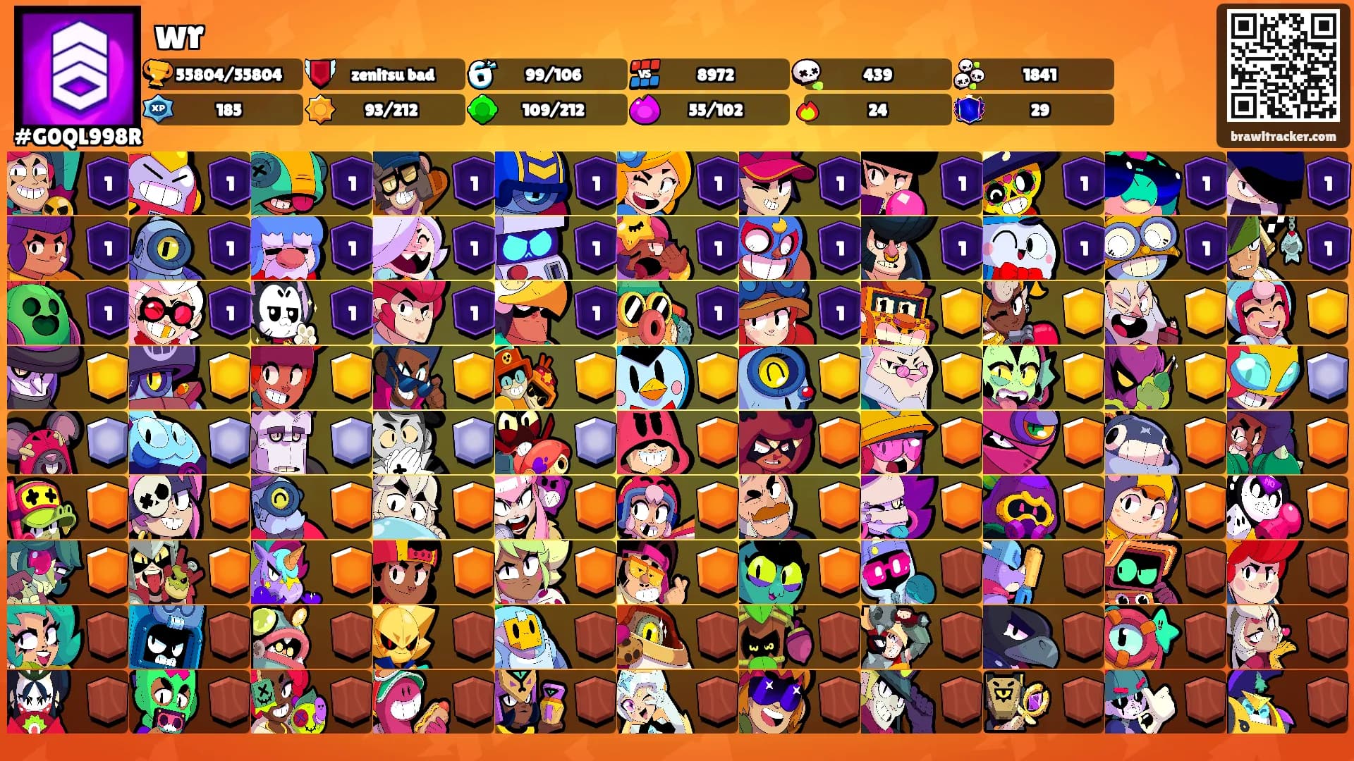 wr's Ranks