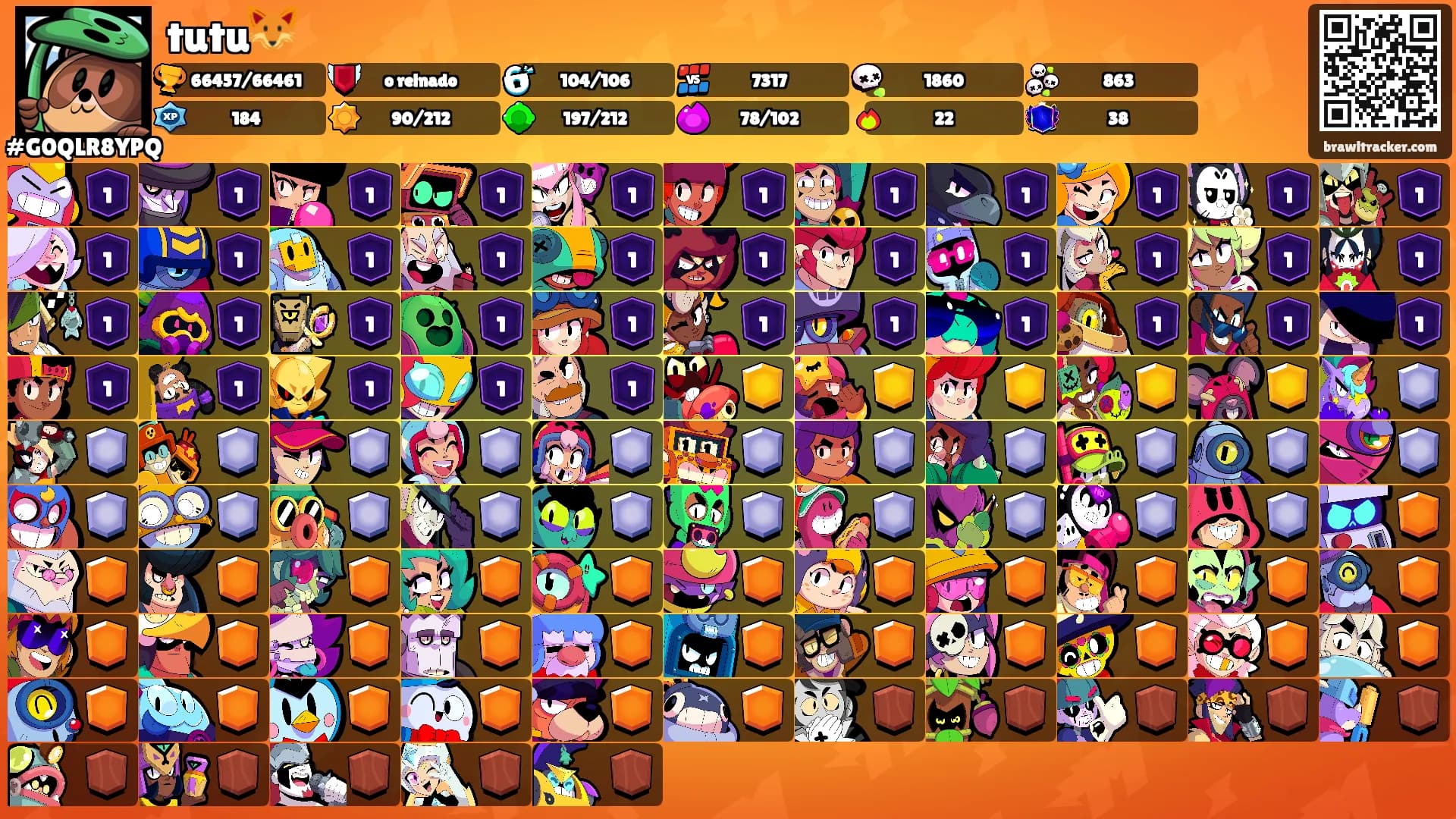 tutu🦊's Ranks