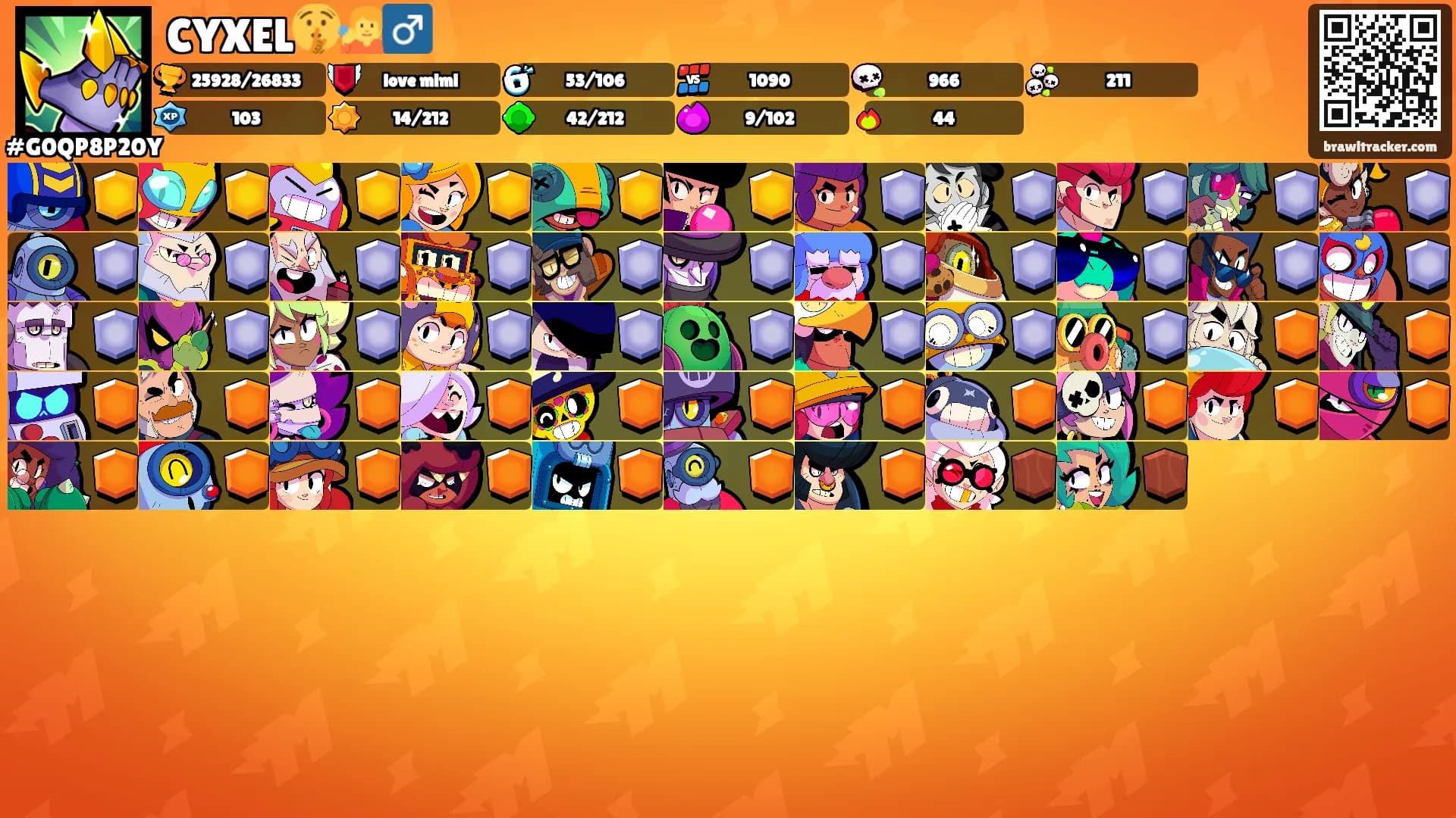 CYXEL🤫🧏‍♂️'s Ranks