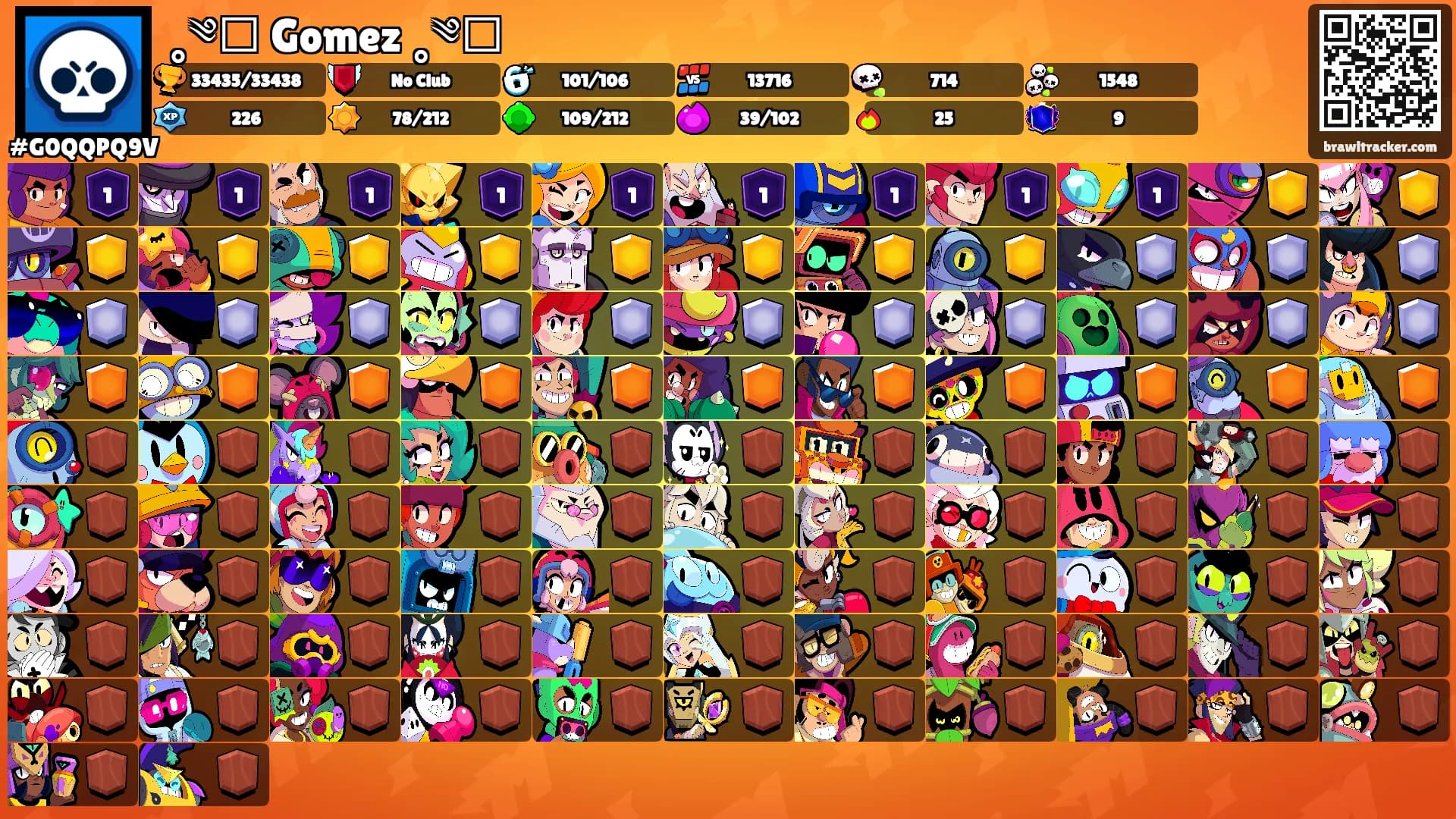 ˳༄꠶ Gomez ˳༄꠶'s Ranks