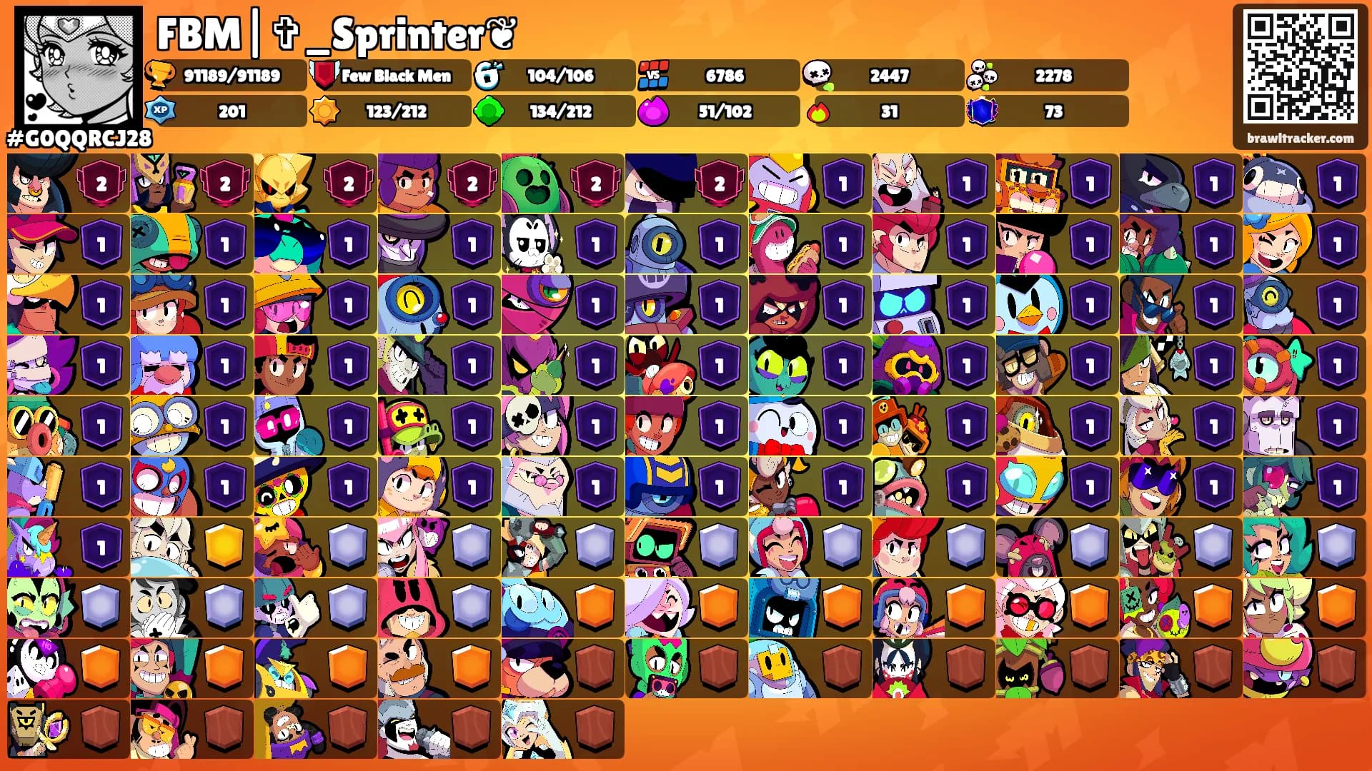 FBM|✞_Sprinter❦'s Ranks