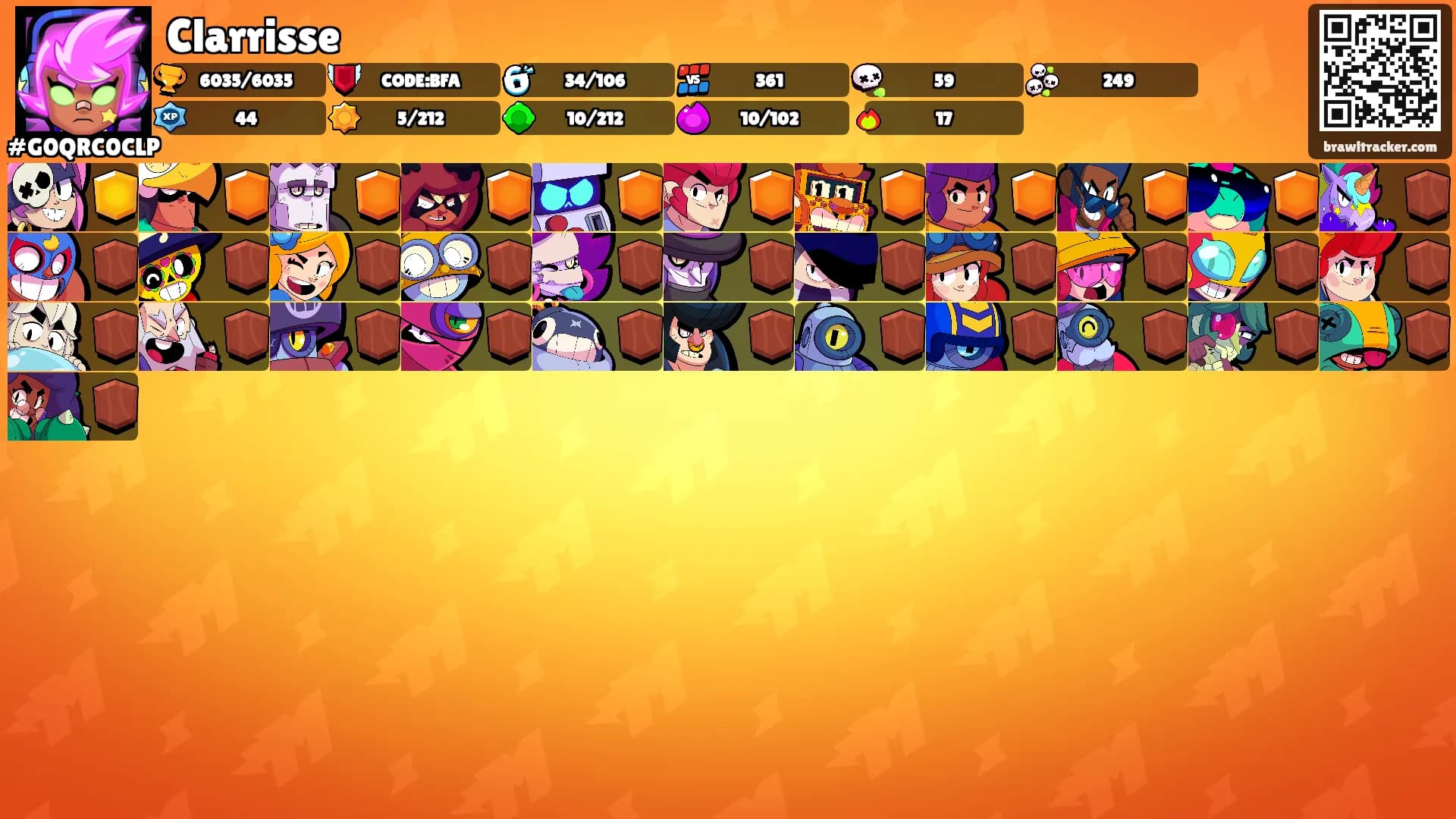 Clarrisse's Ranks