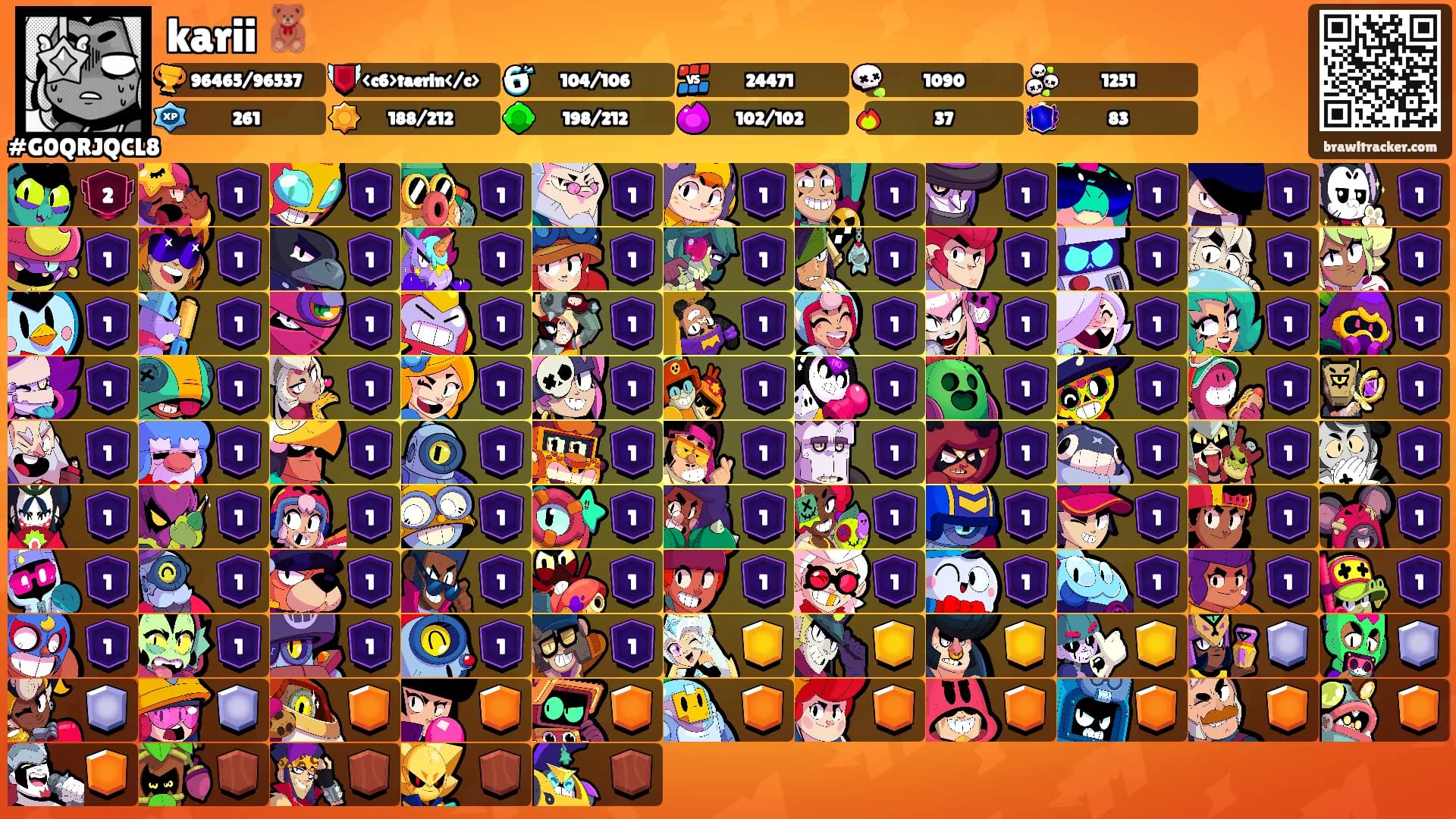 karii 🧸's Ranks