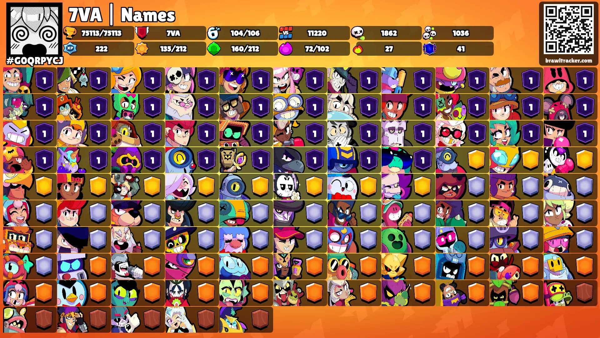 7VA | Names's Ranks