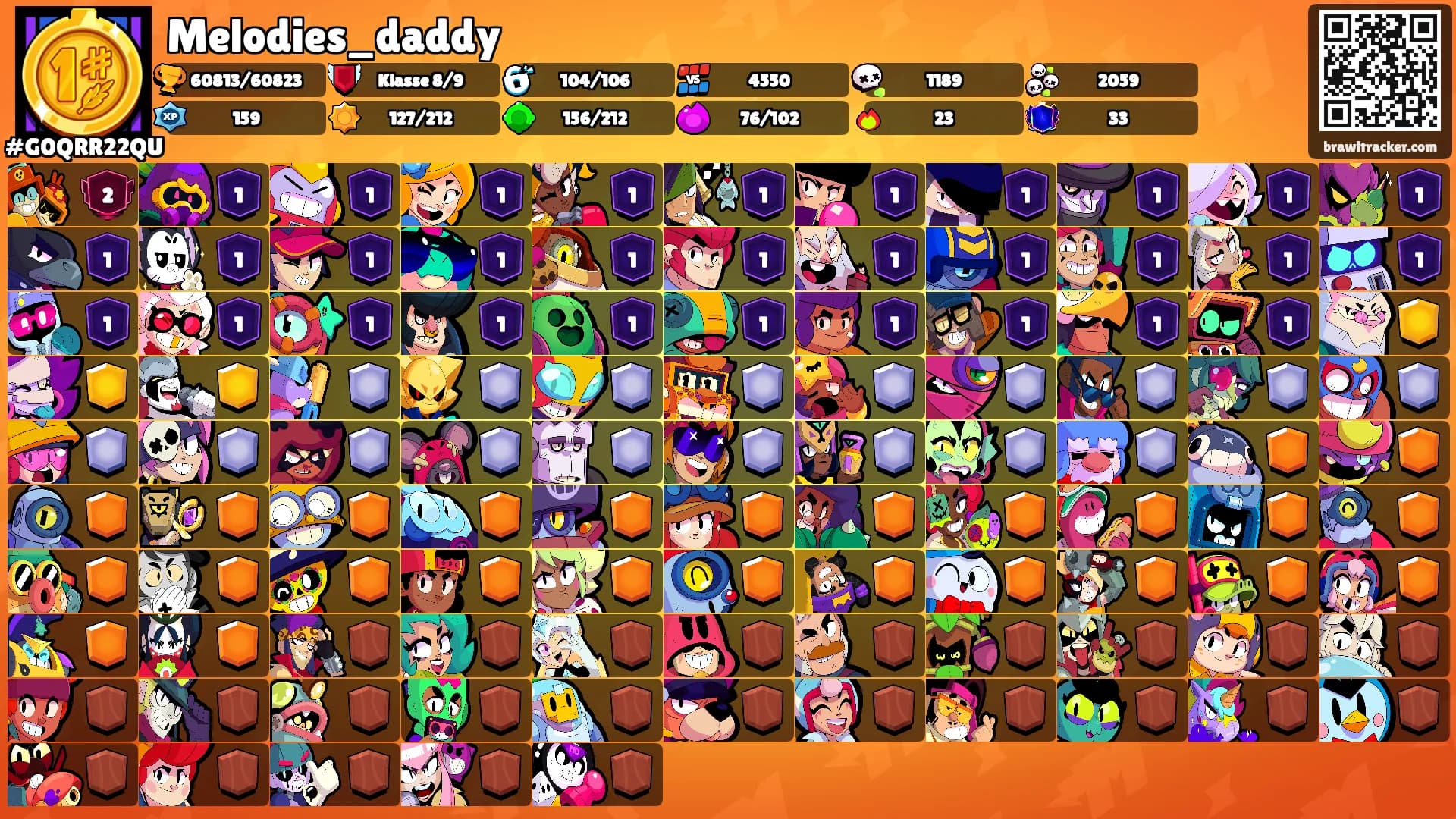Melodies_daddy's Ranks