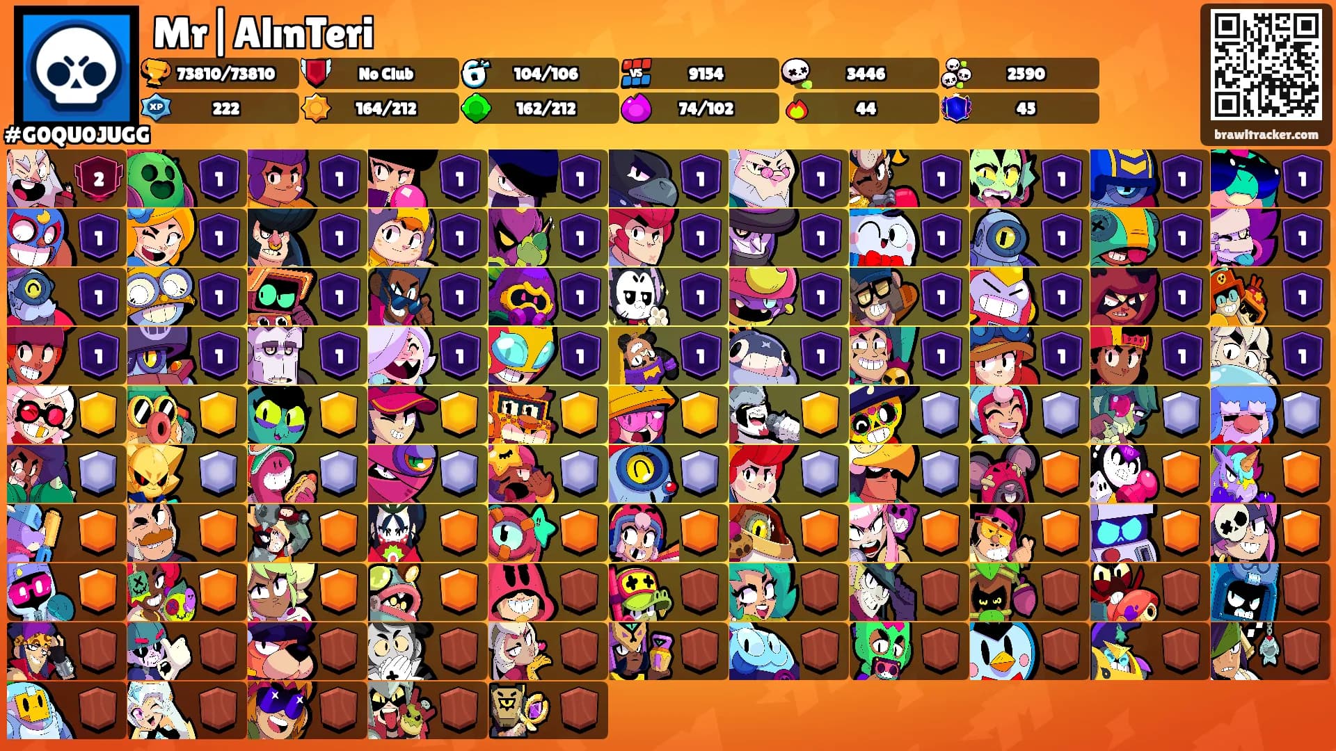 Mr|AlınTeri's Ranks
