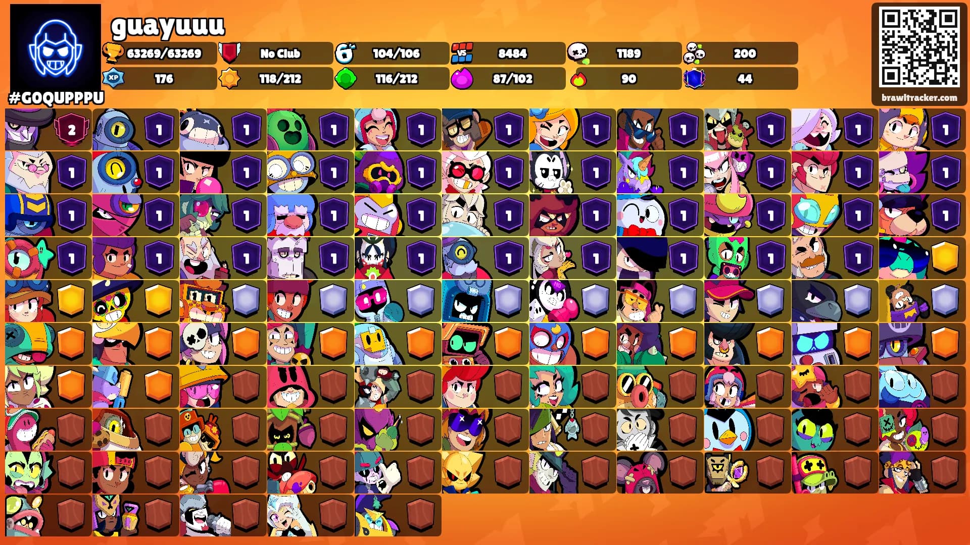 guayuuu's Ranks