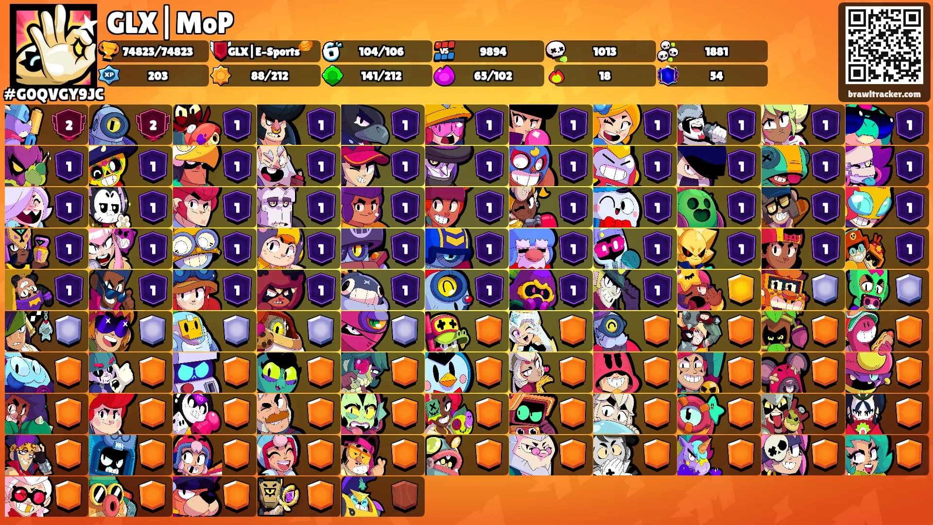 GLX|MoP's Ranks