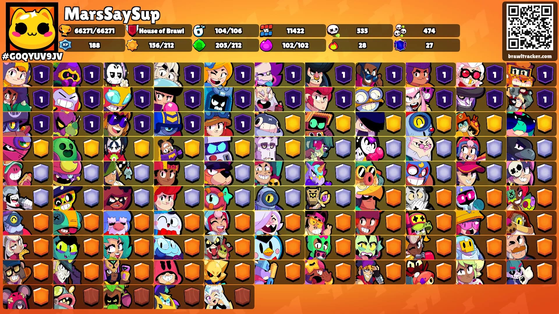 MarsSaySup's Ranks