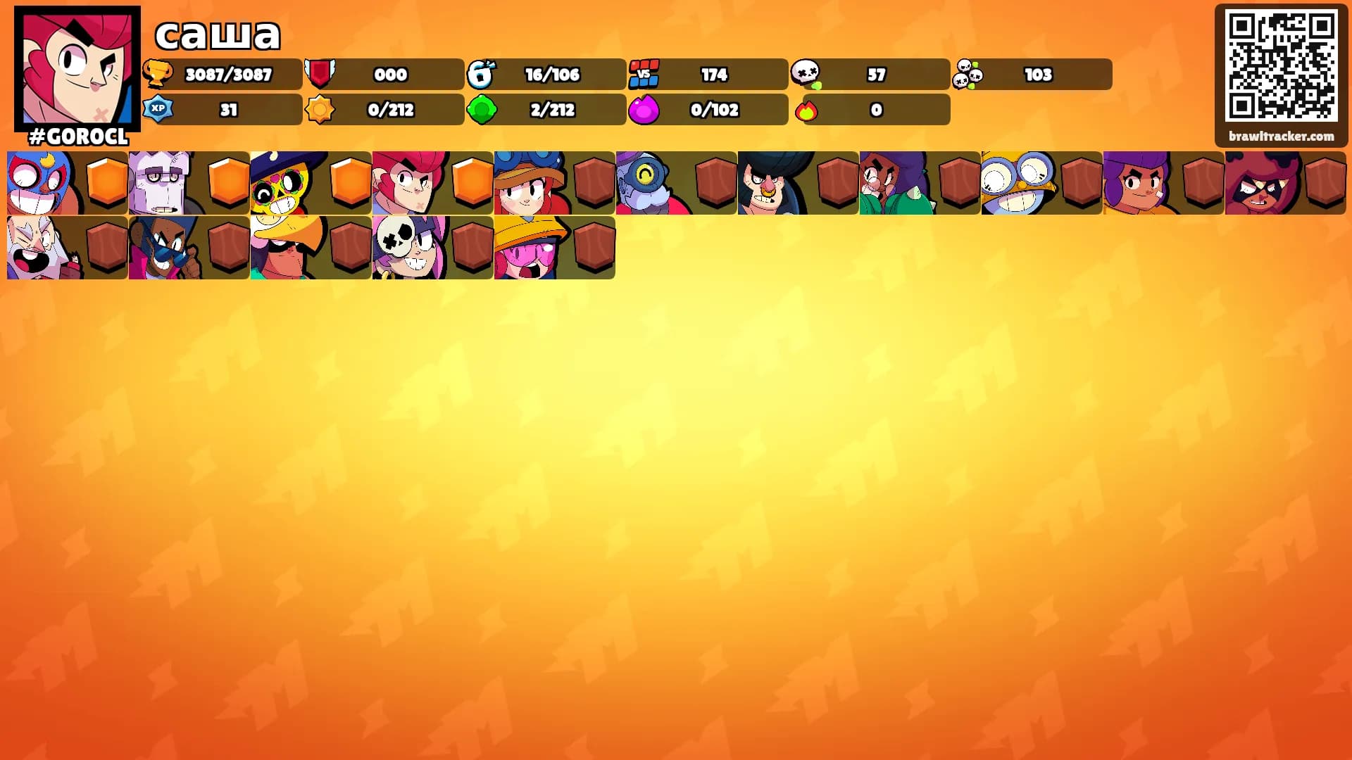 саша's Ranks
