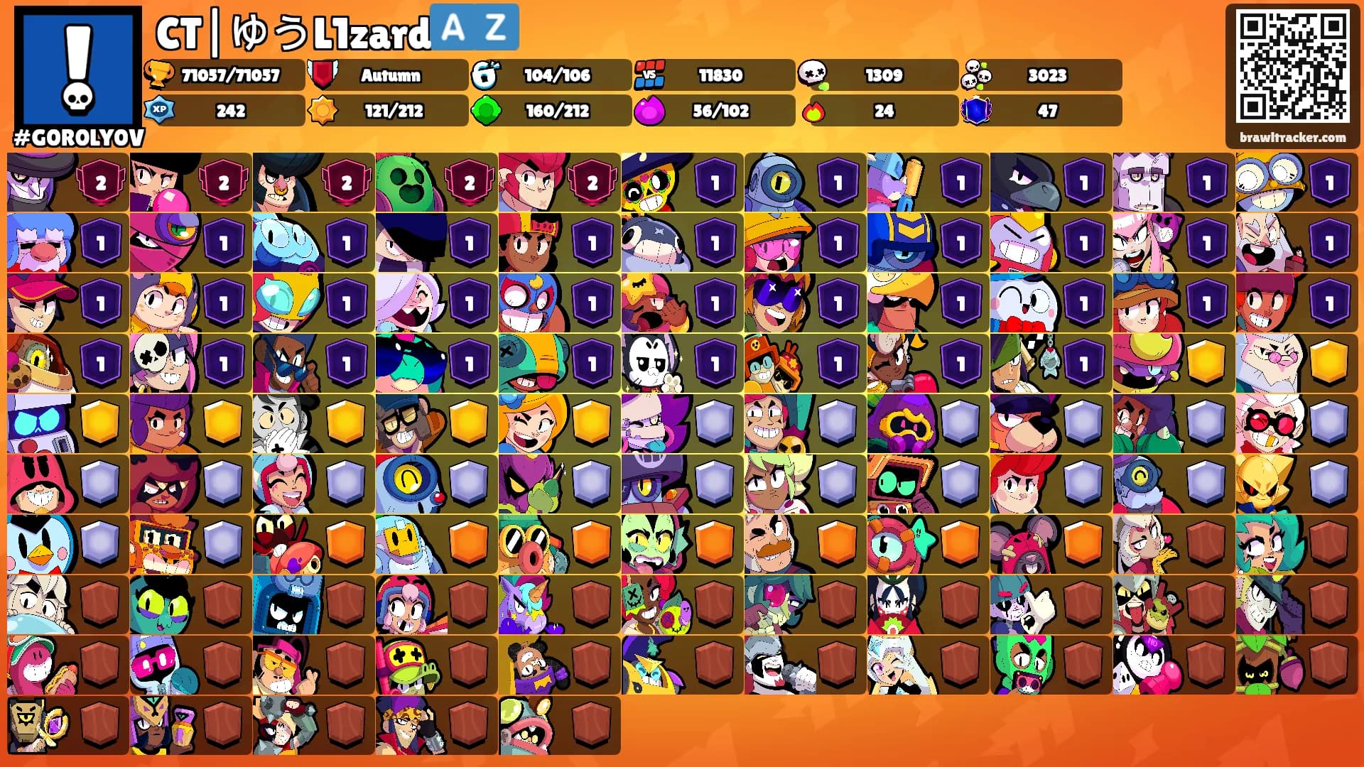CT|ゆうL1zard🇦🇿's Ranks