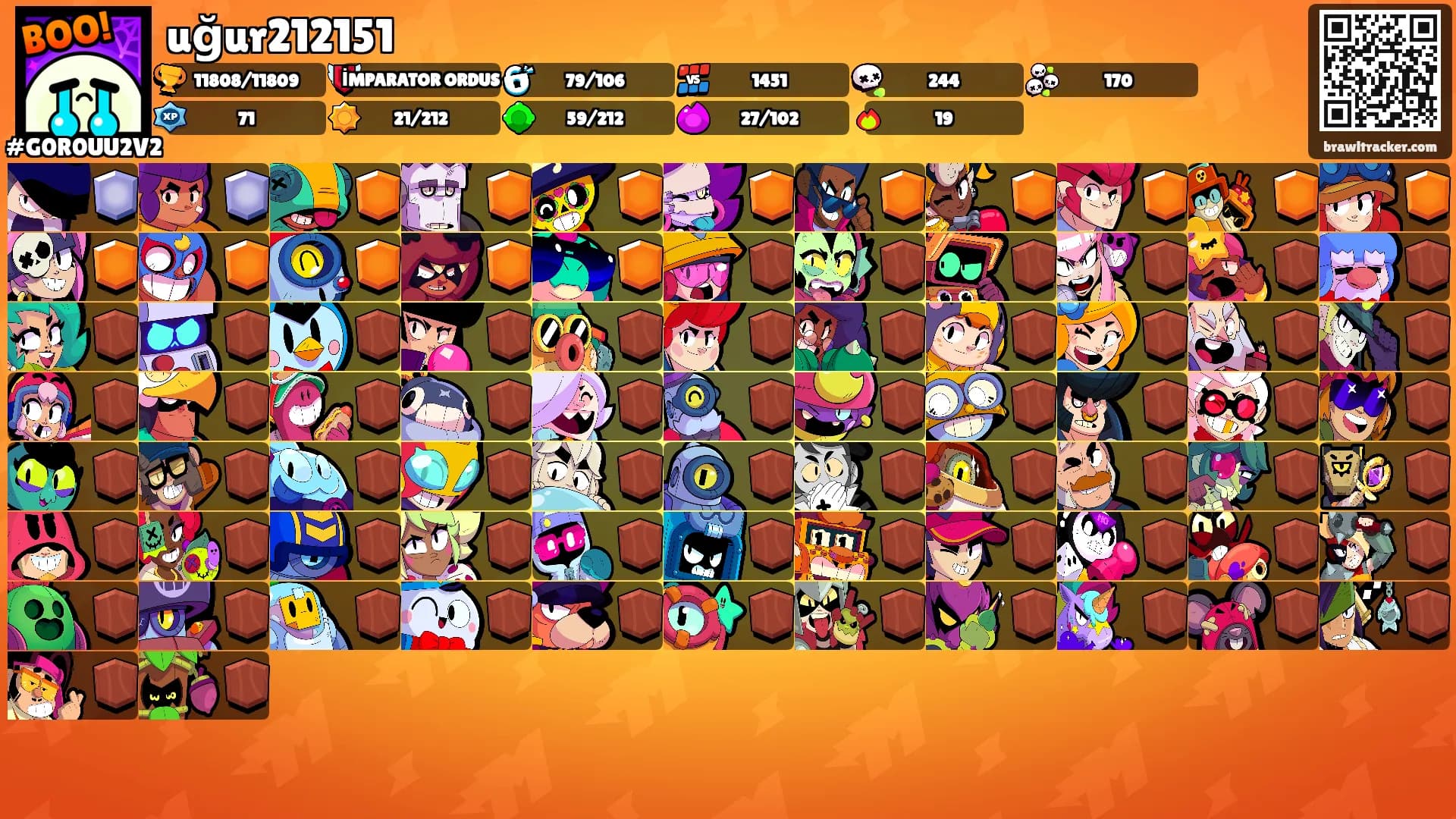 uğur212151's Ranks