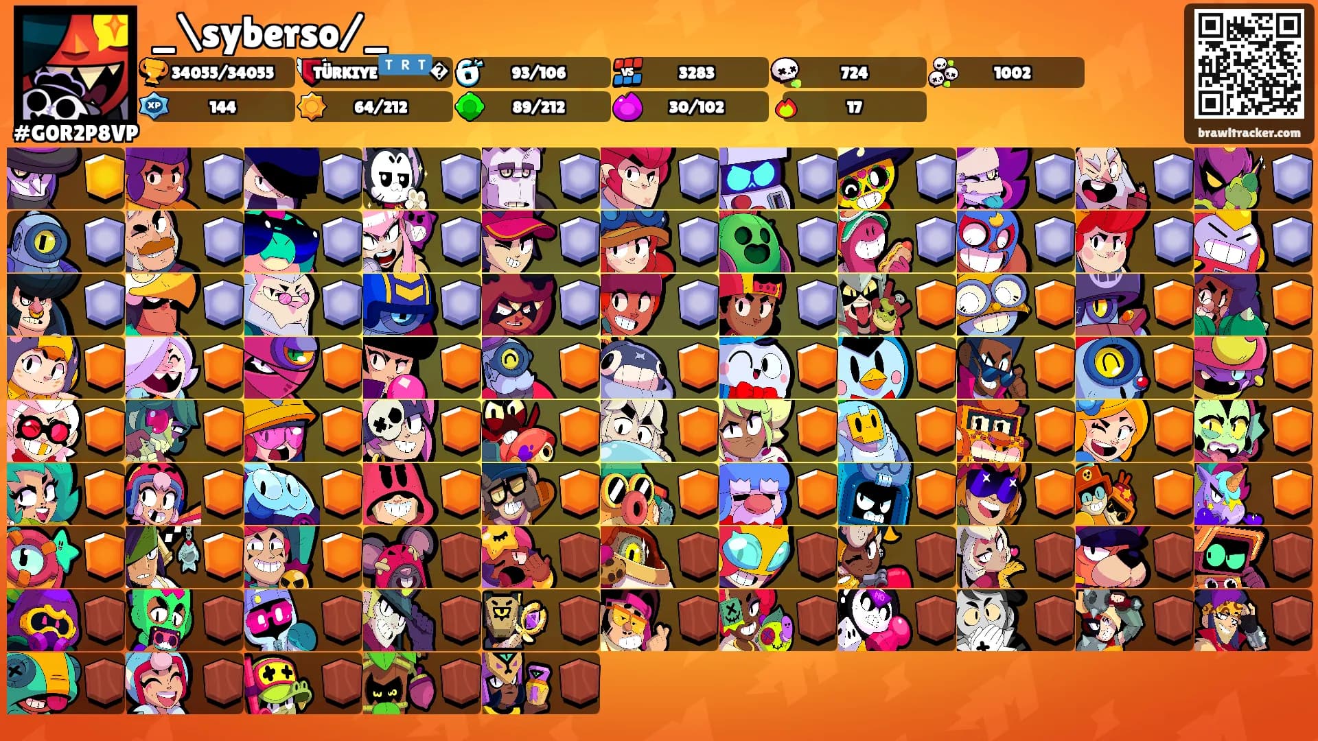 _\syberso/_'s Ranks