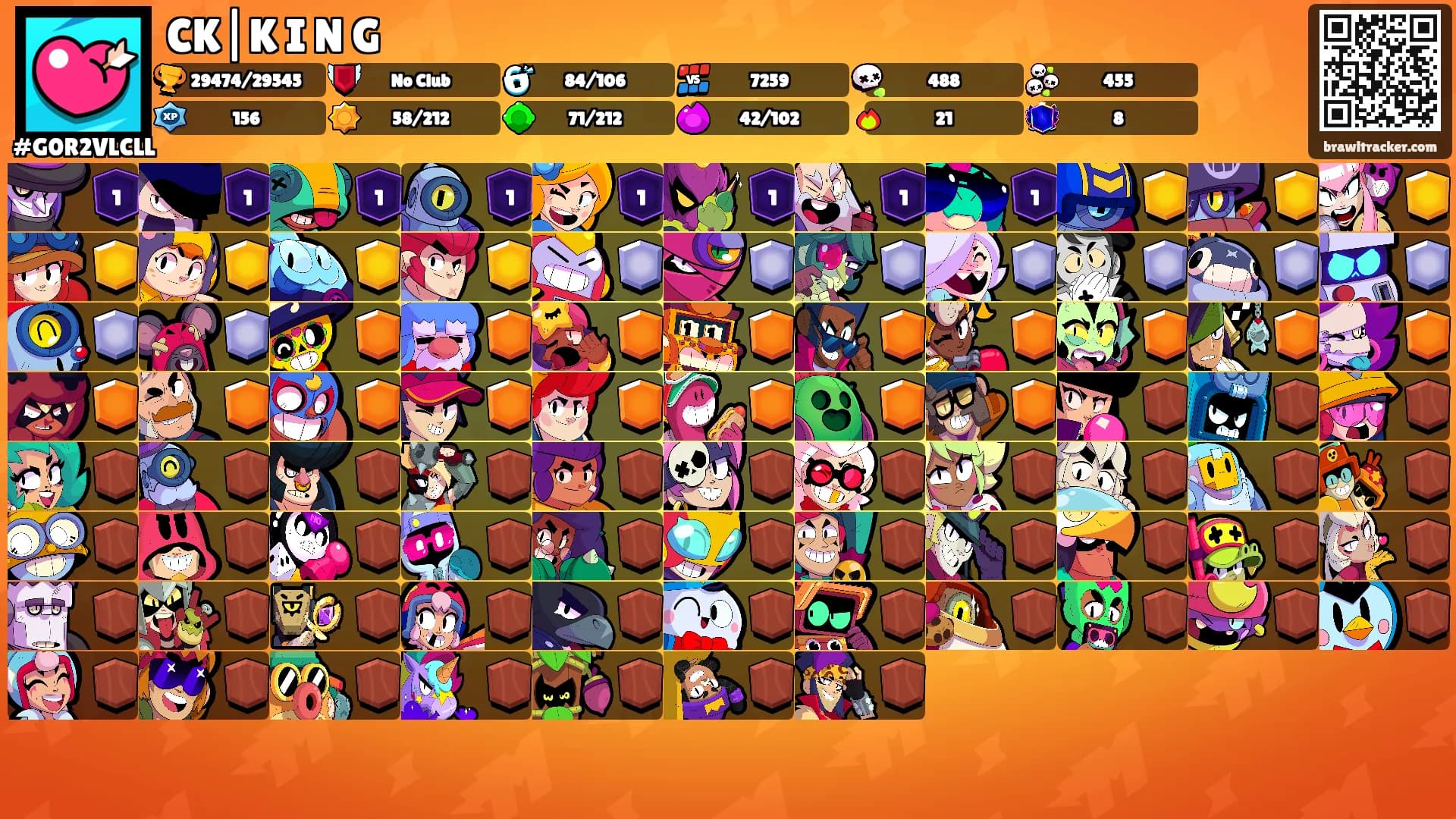 CK|K I N G's Ranks