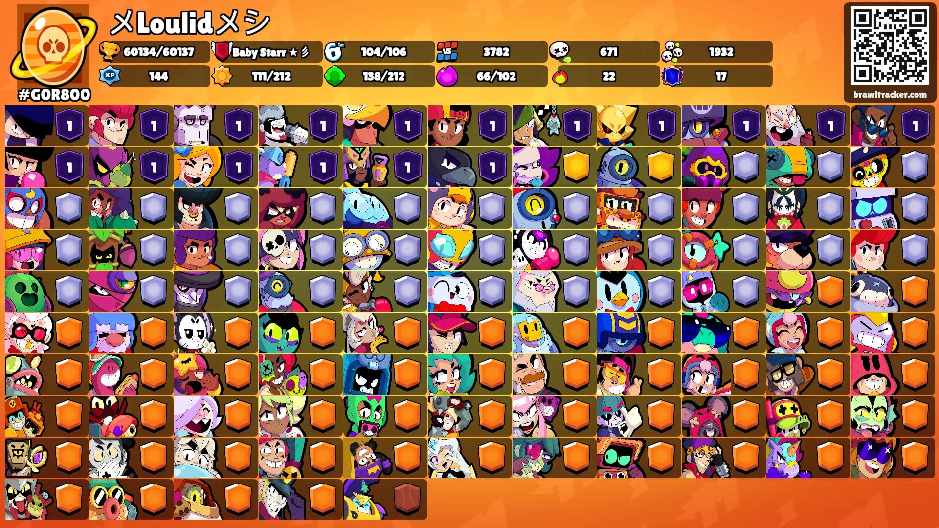 メLoulidメシ's Ranks