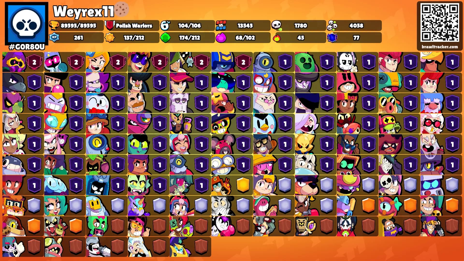 Weyrex11🍪's Ranks