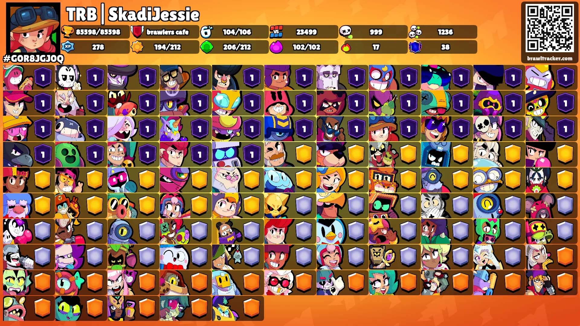 TRB|SkadiJessie's Ranks