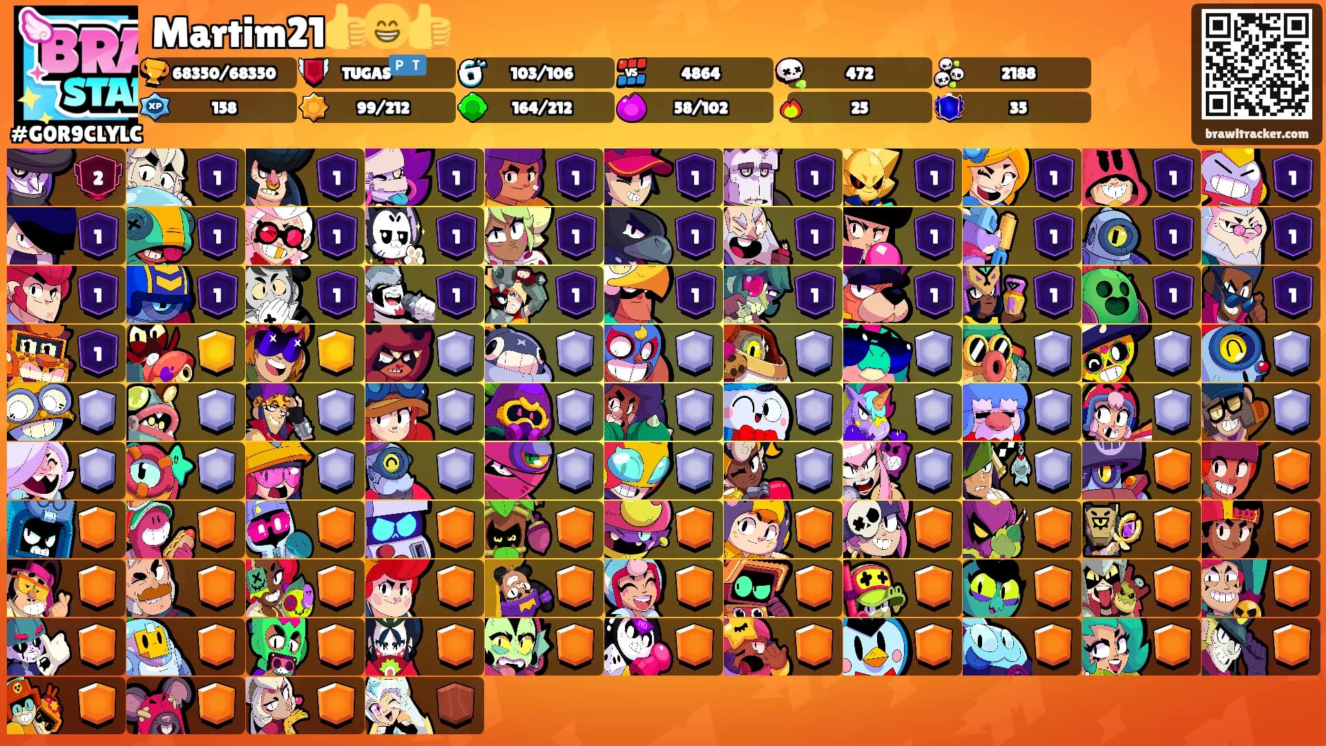 Martim21👍😁👍's Ranks