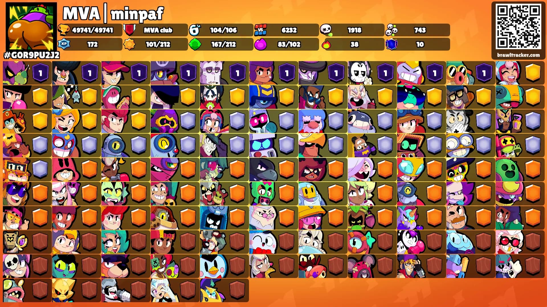 MVA|minpaf's Ranks