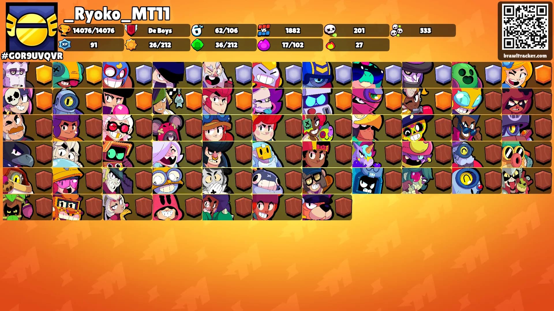 _Ryoko_MT11's Ranks