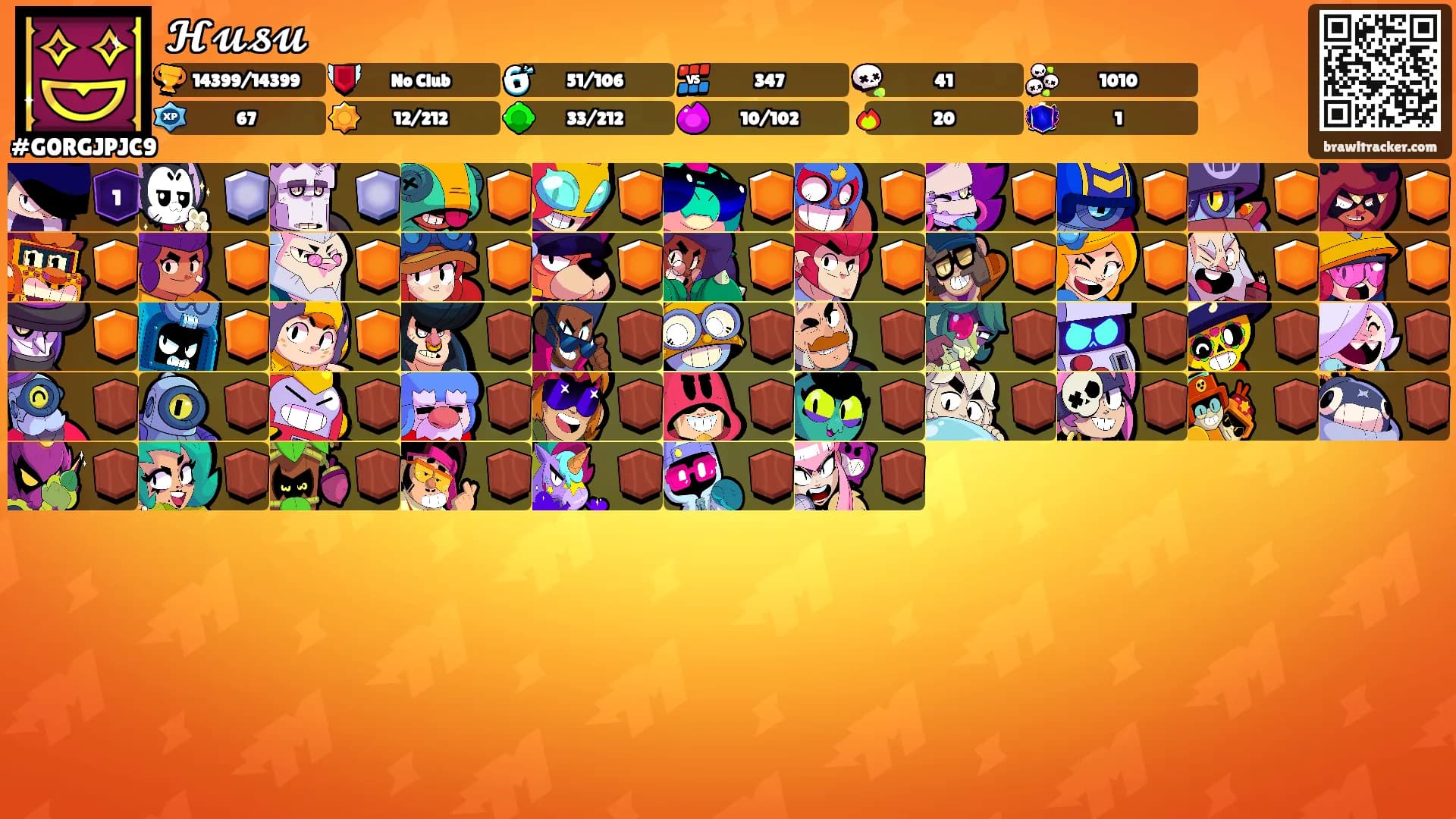 𝓗𝓾𝓼𝓾's Ranks