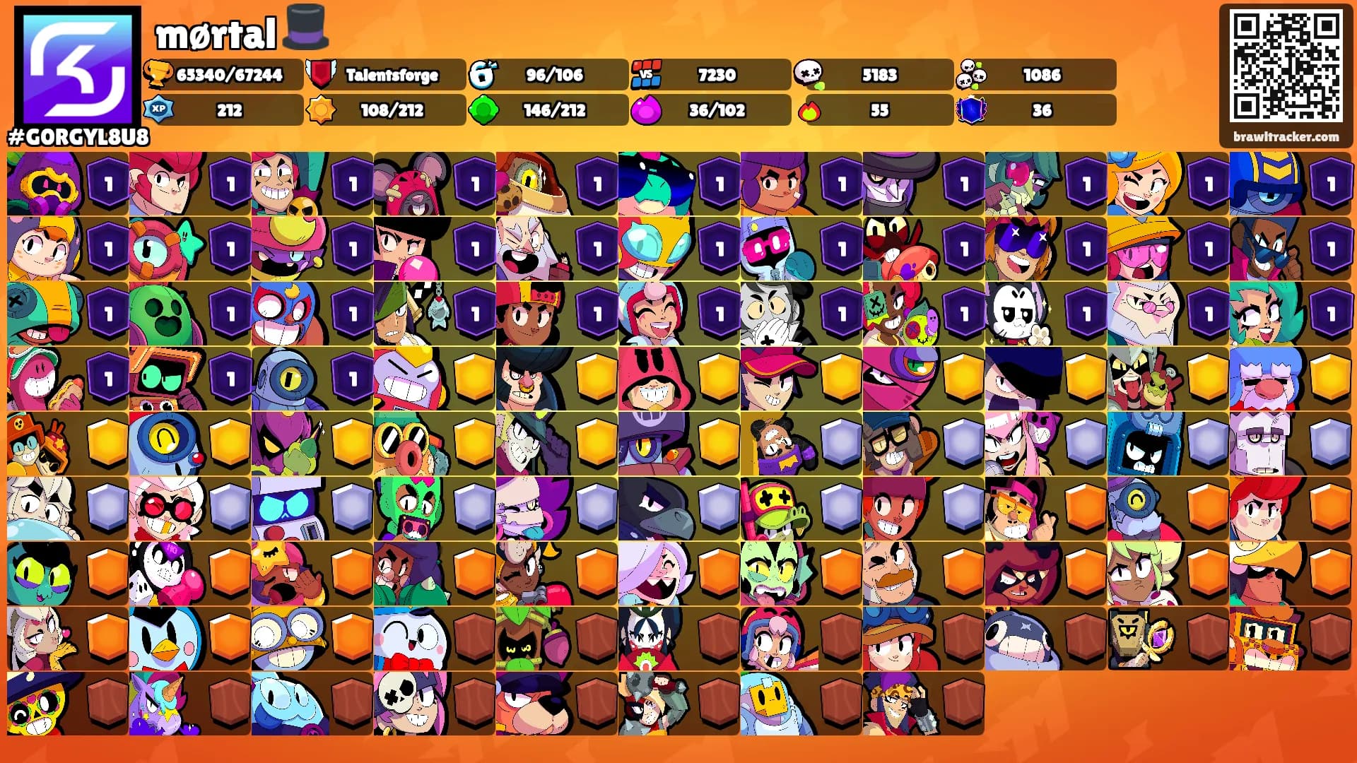 mørtal 🎩's Ranks