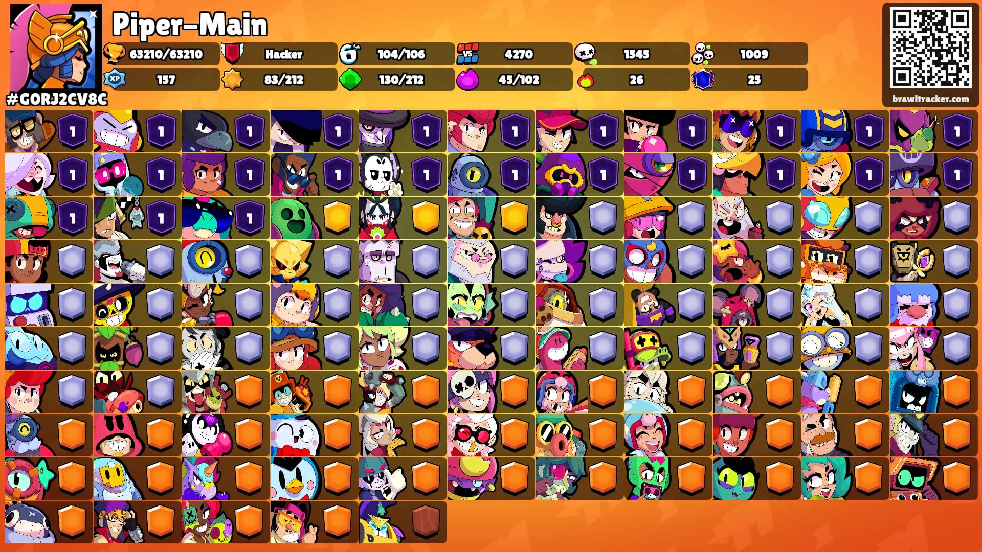 Piper-Main's Ranks
