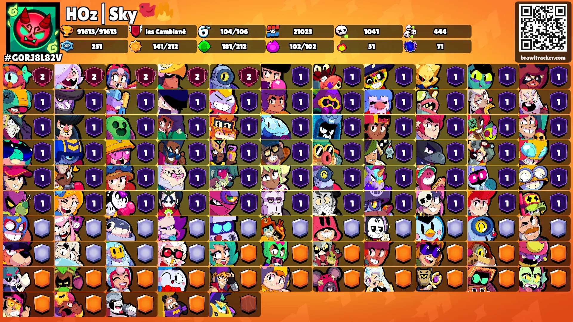 HOz|Sky🐦‍🔥's Ranks