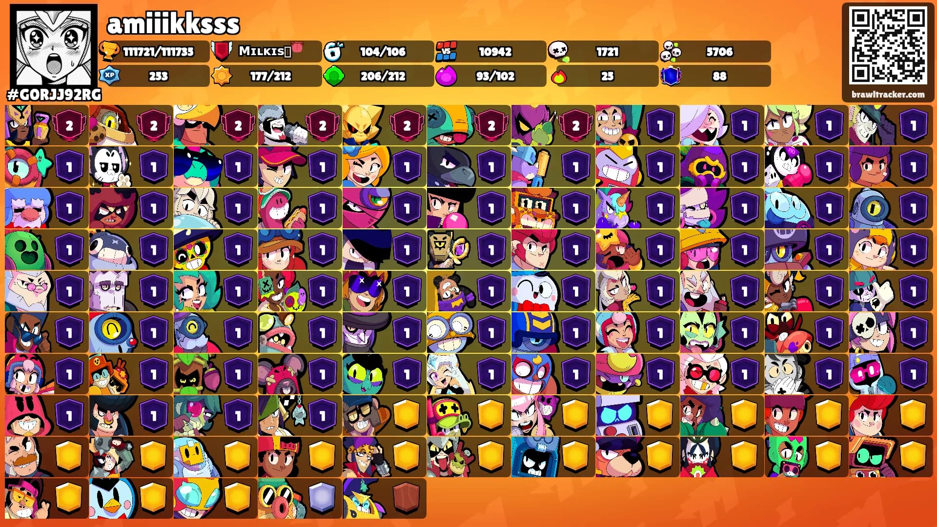 amiiikksss's Ranks