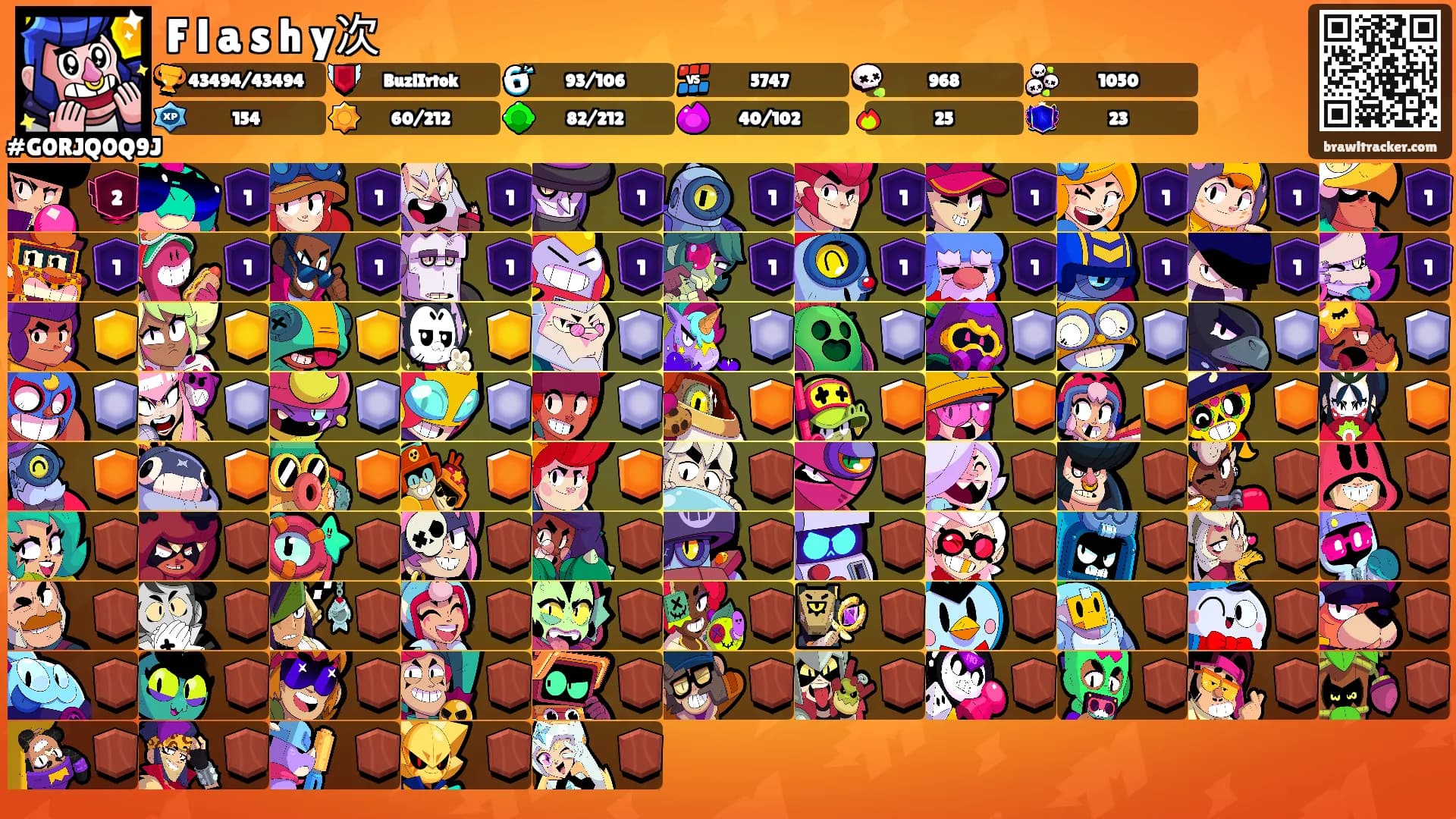 F l a s h y次's Ranks