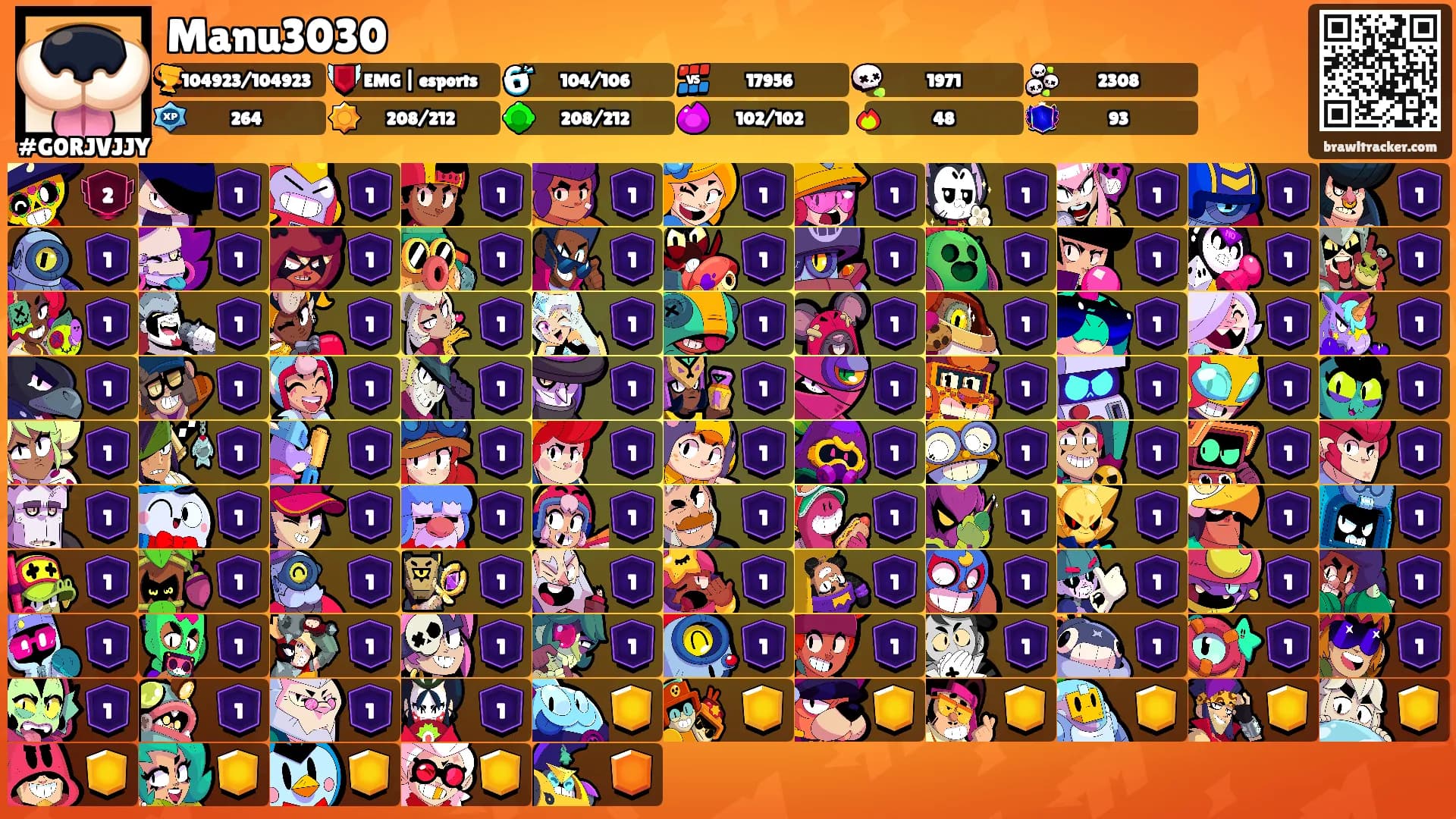 Manu3030's Ranks