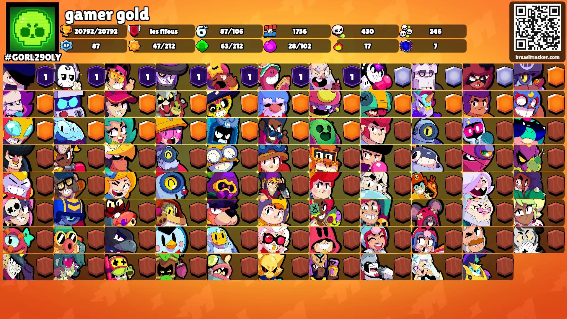 gamer gold's Ranks