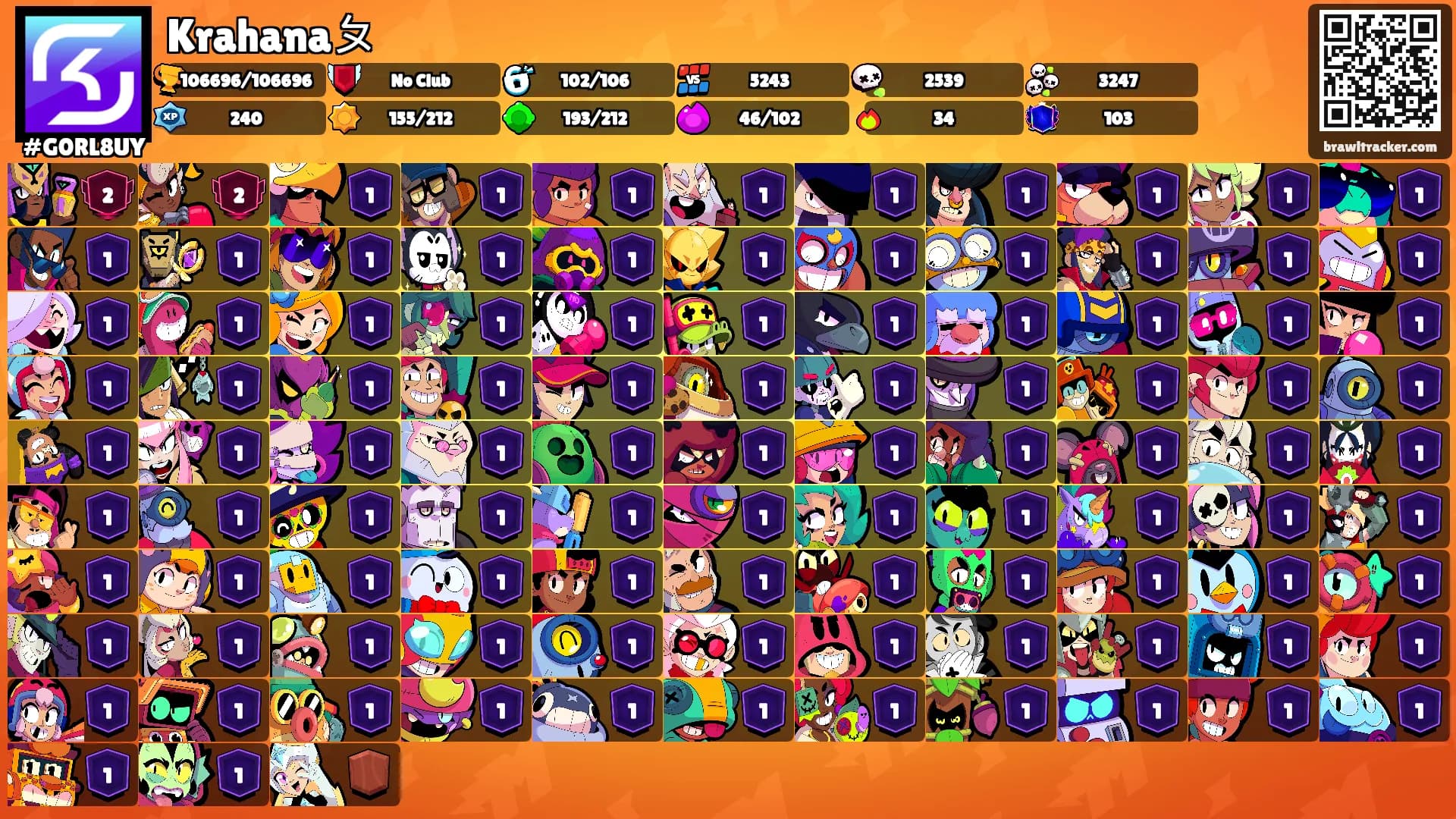 Krahanaㄆ's Ranks