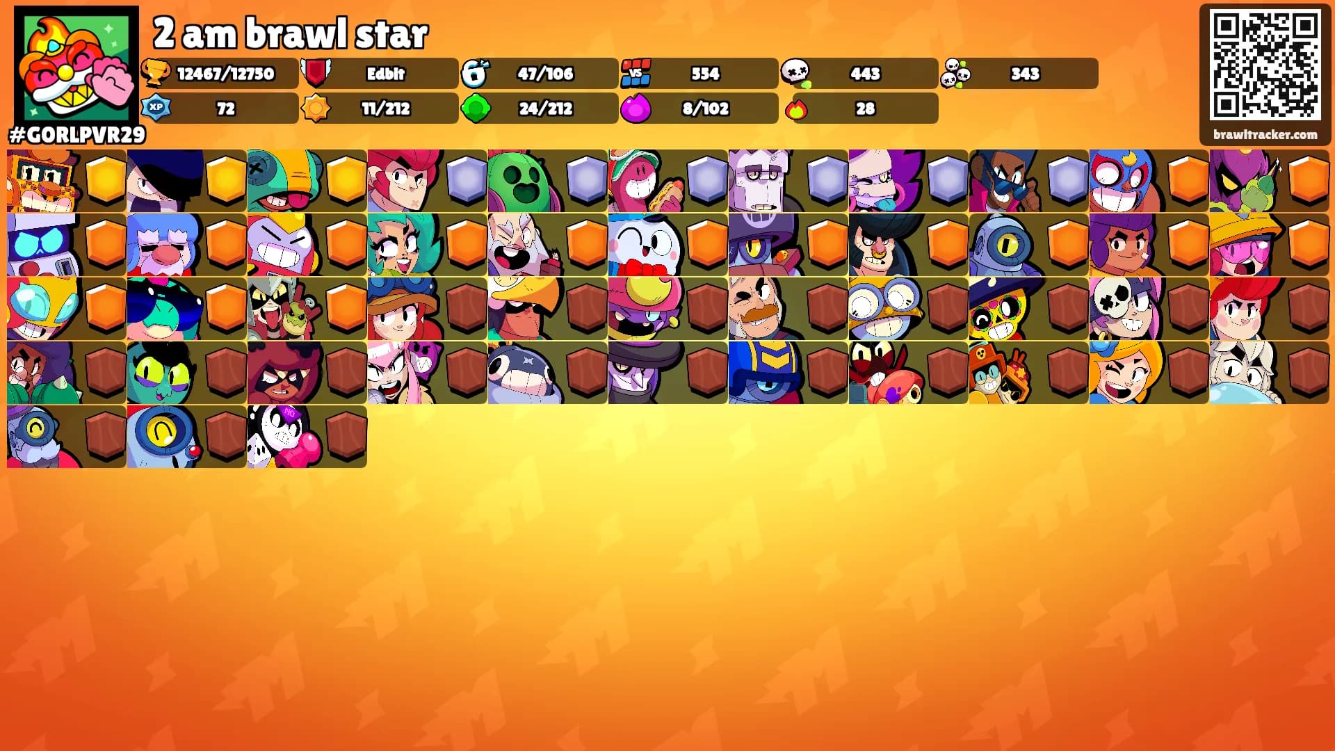 2 am brawl star's Ranks
