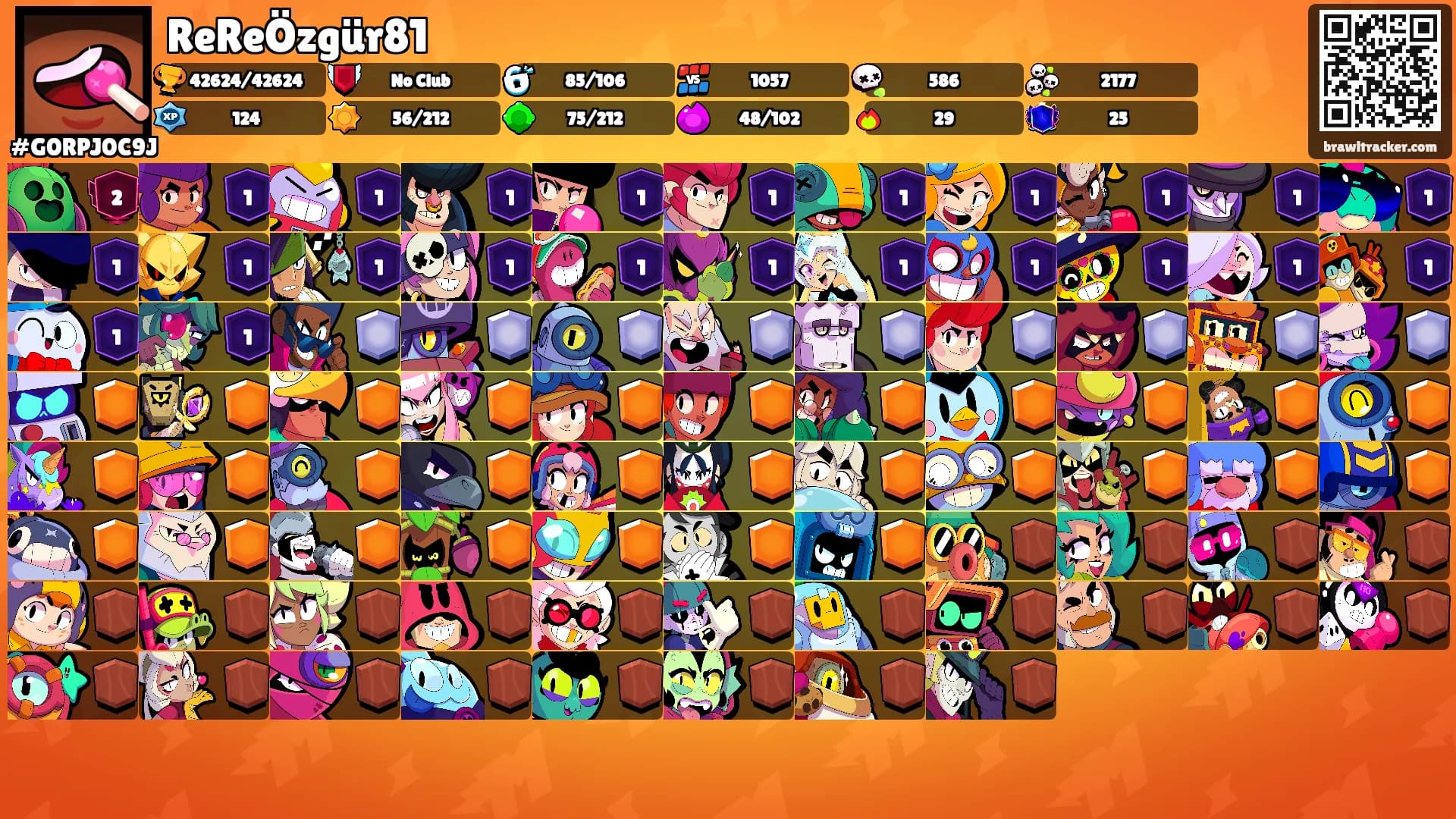ReReÖzgür81's Ranks