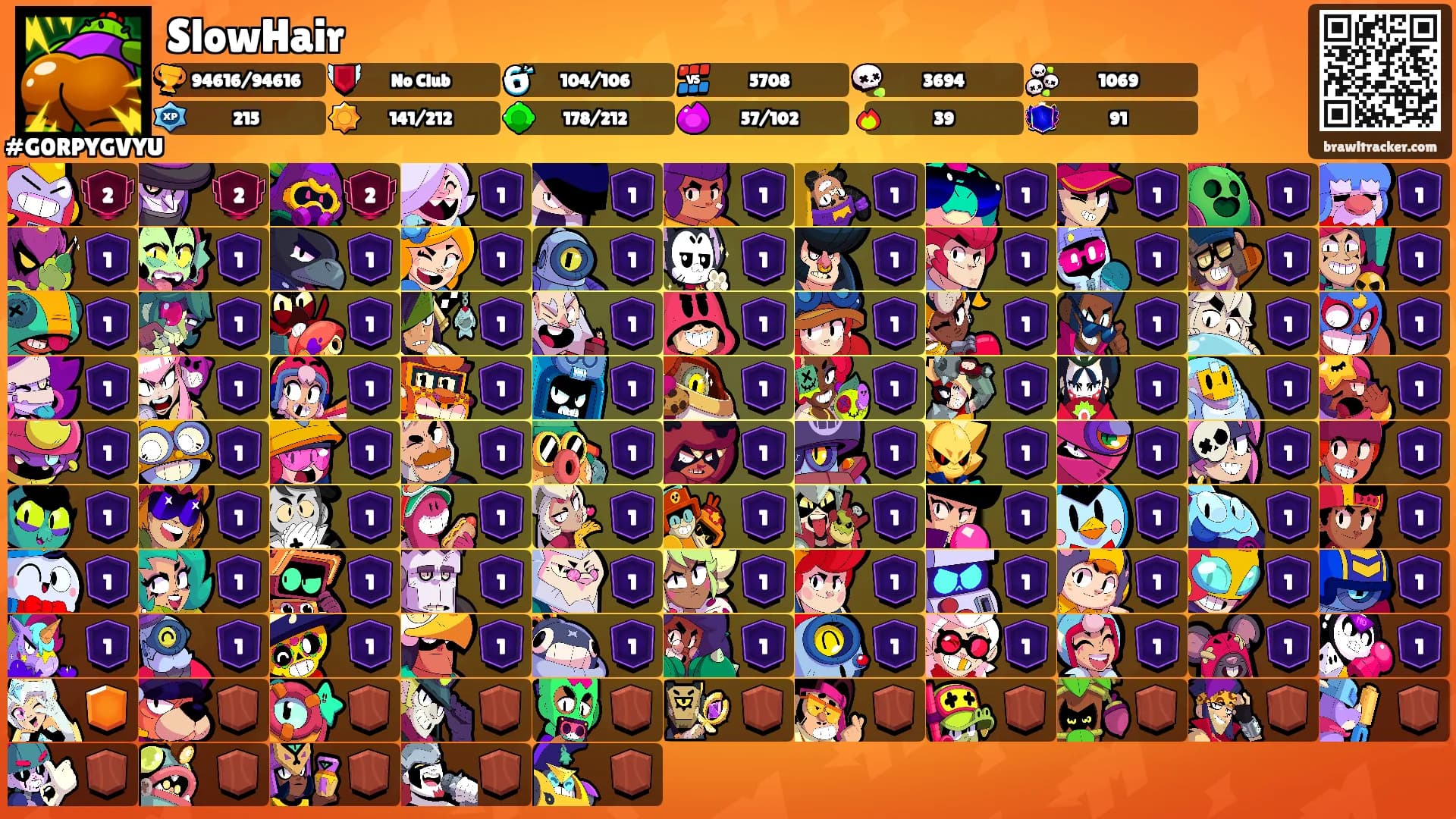 SlowHair's Ranks