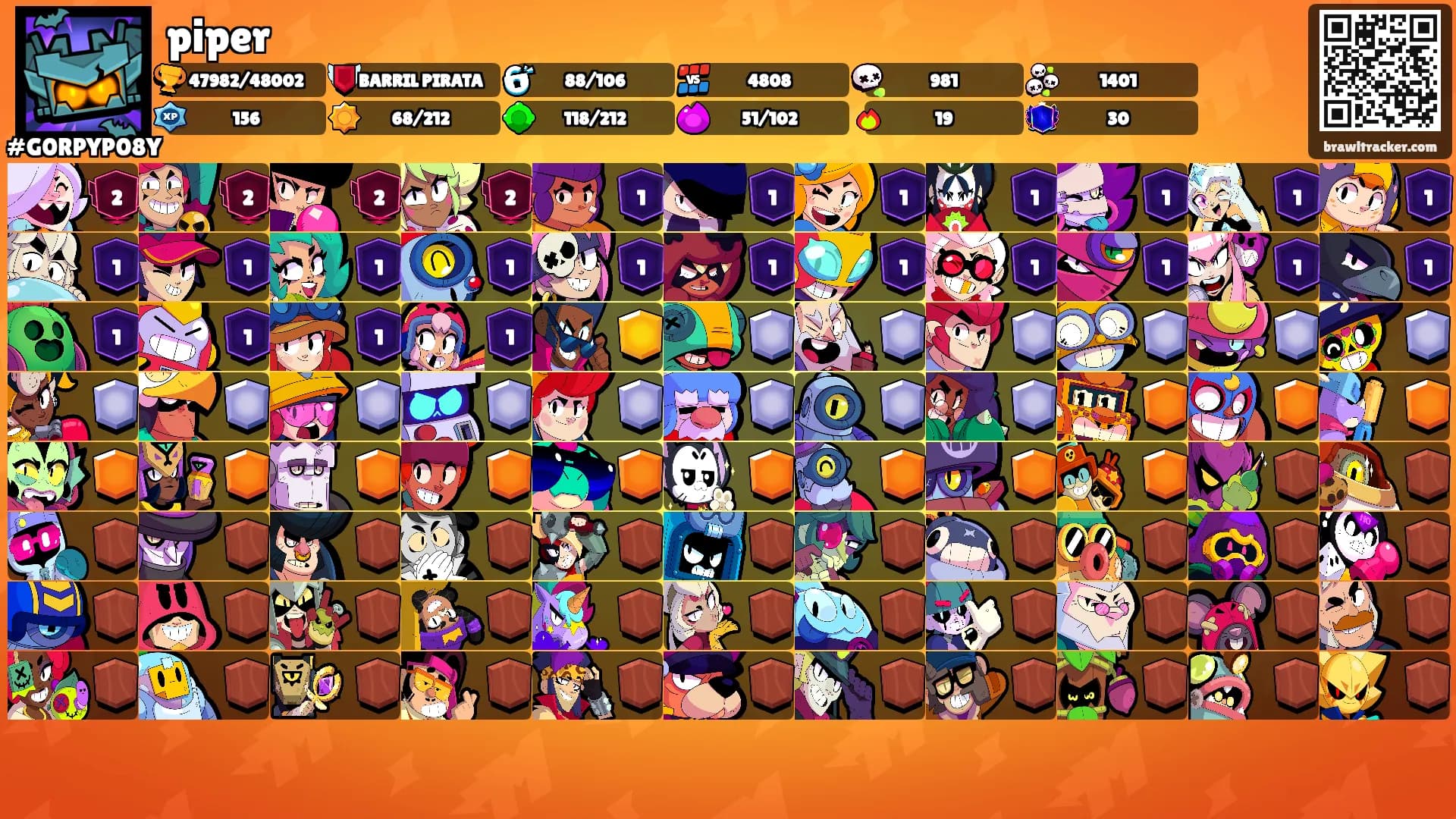 piper's Ranks