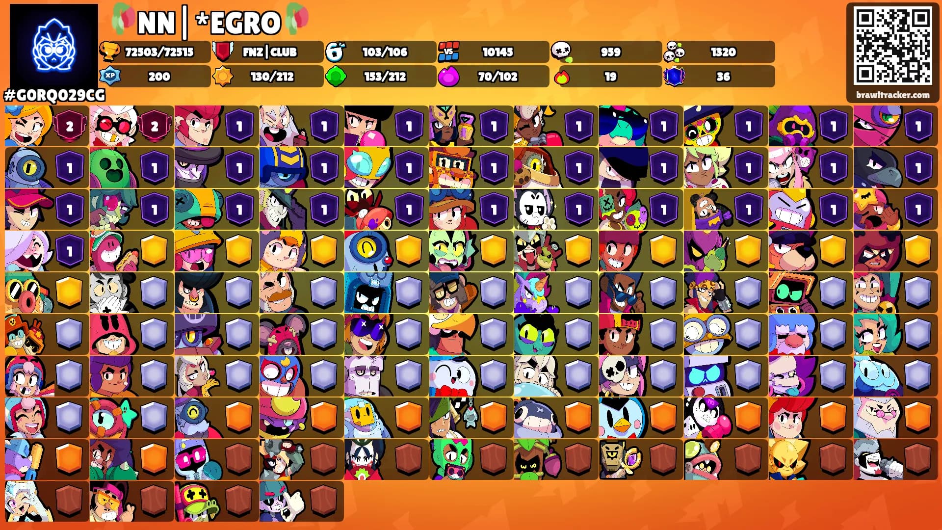 🥀NN|*EGRO🥀's Ranks