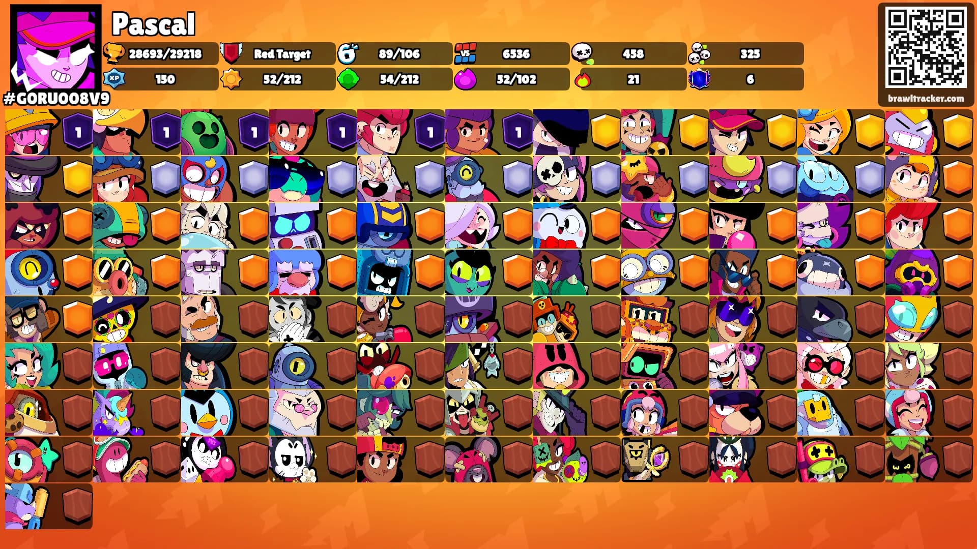 Pascal's Ranks