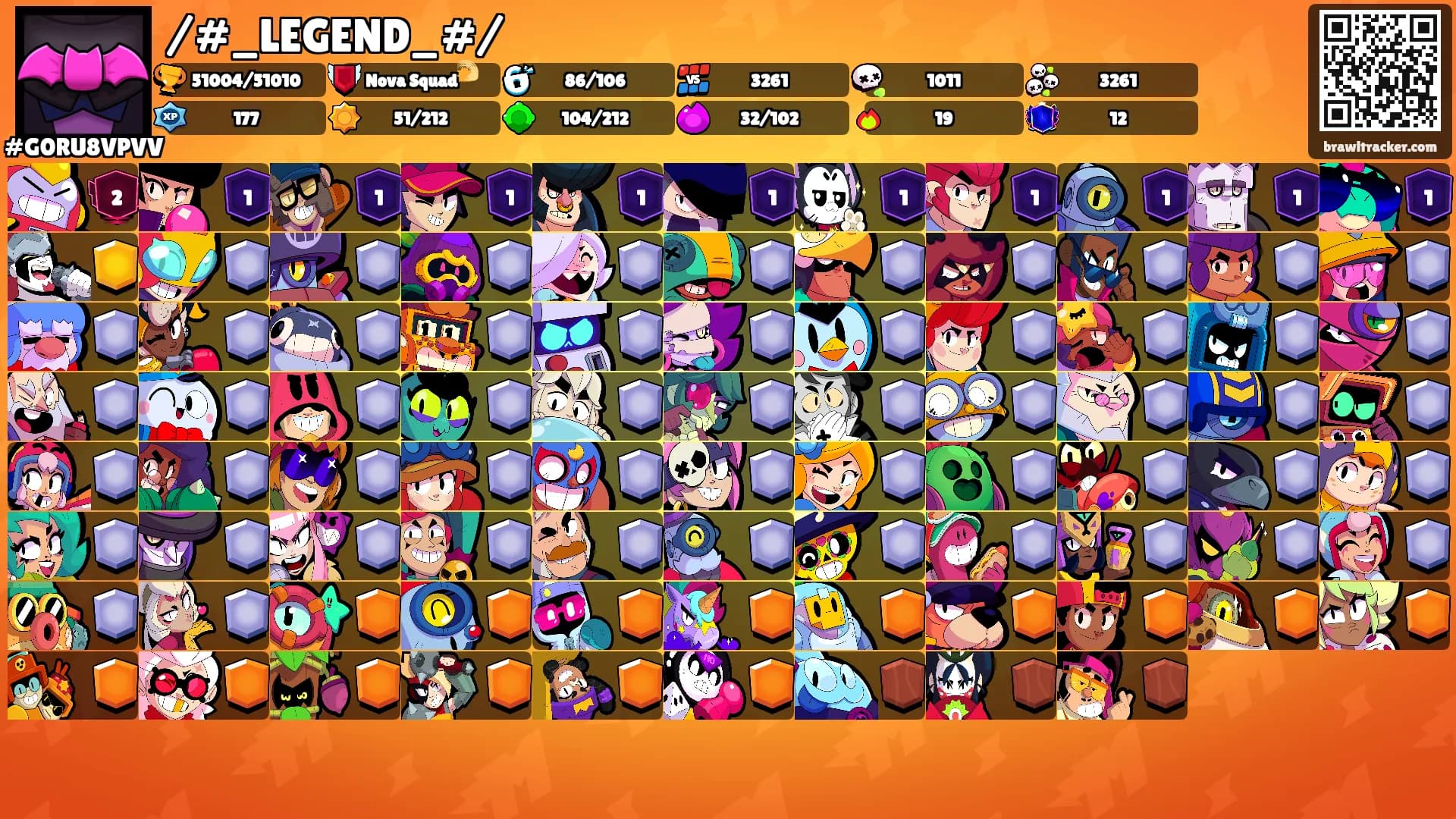 /#_LEGEND_#/'s Ranks