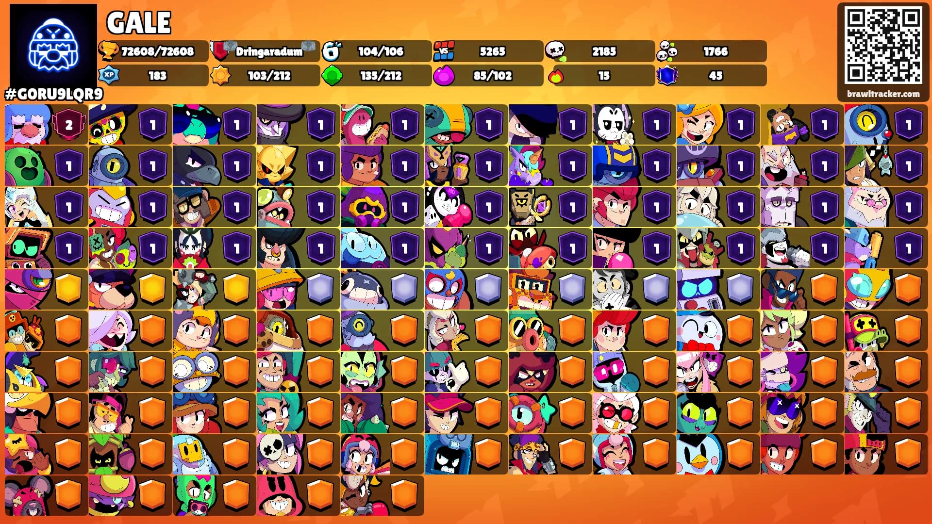 GALE's Ranks