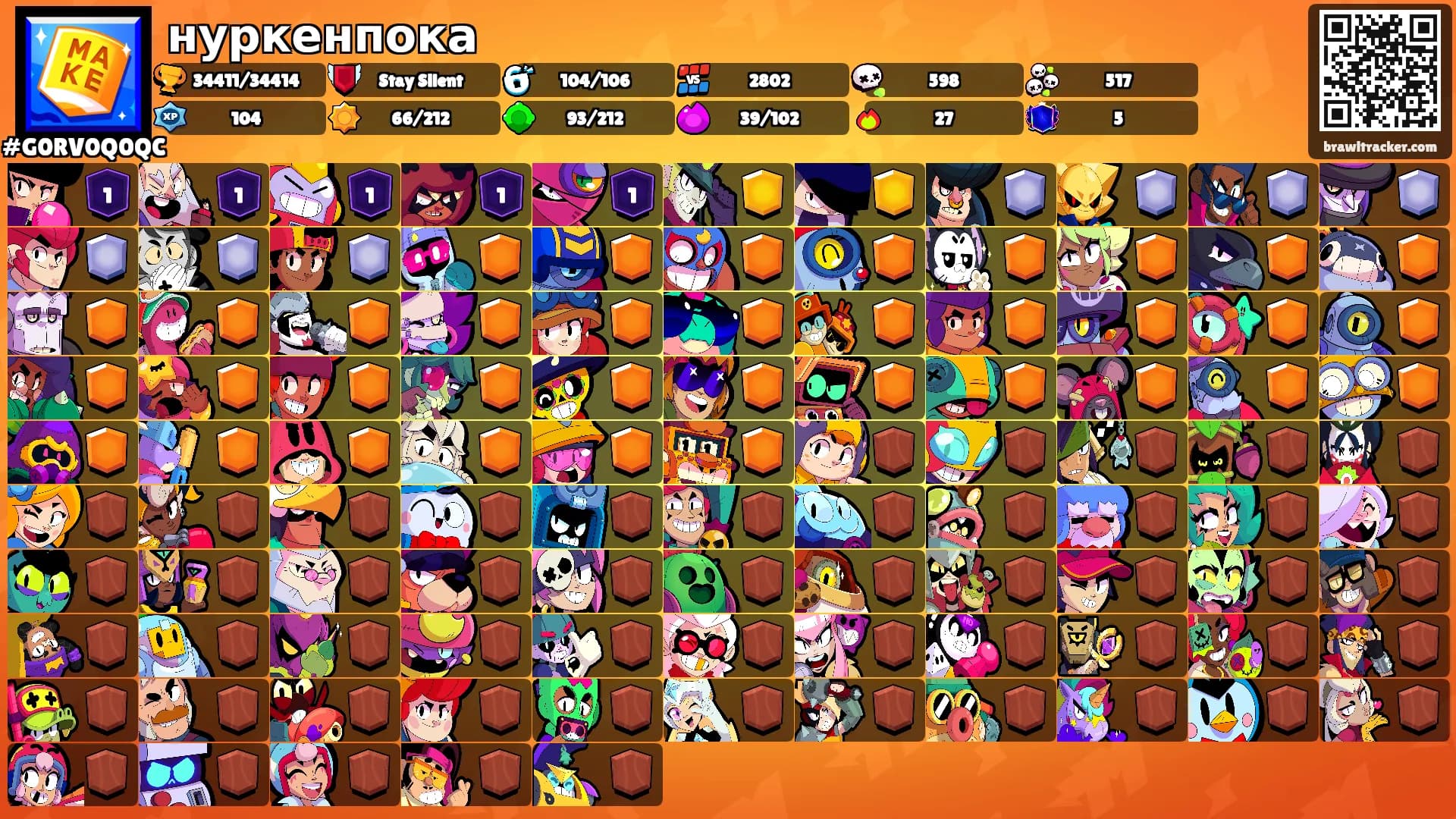 нуркенпока's Ranks