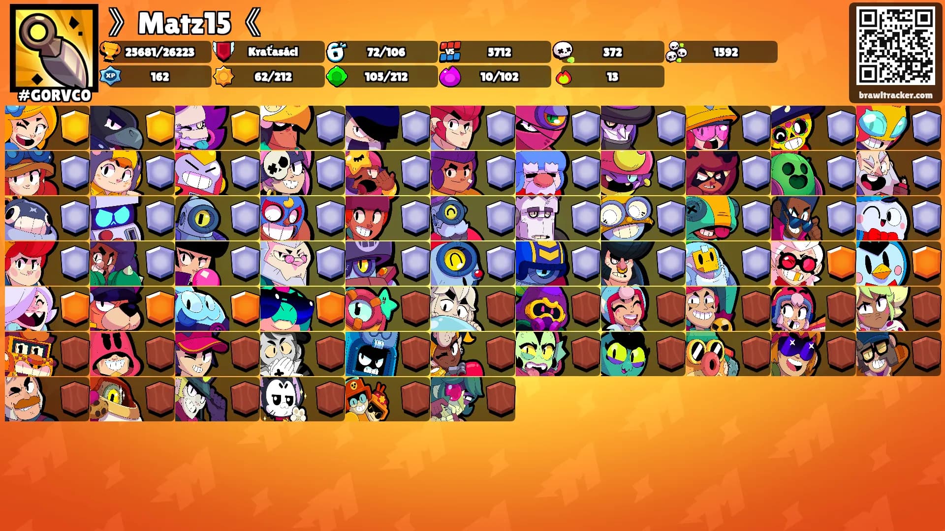 》Matz15《's Ranks