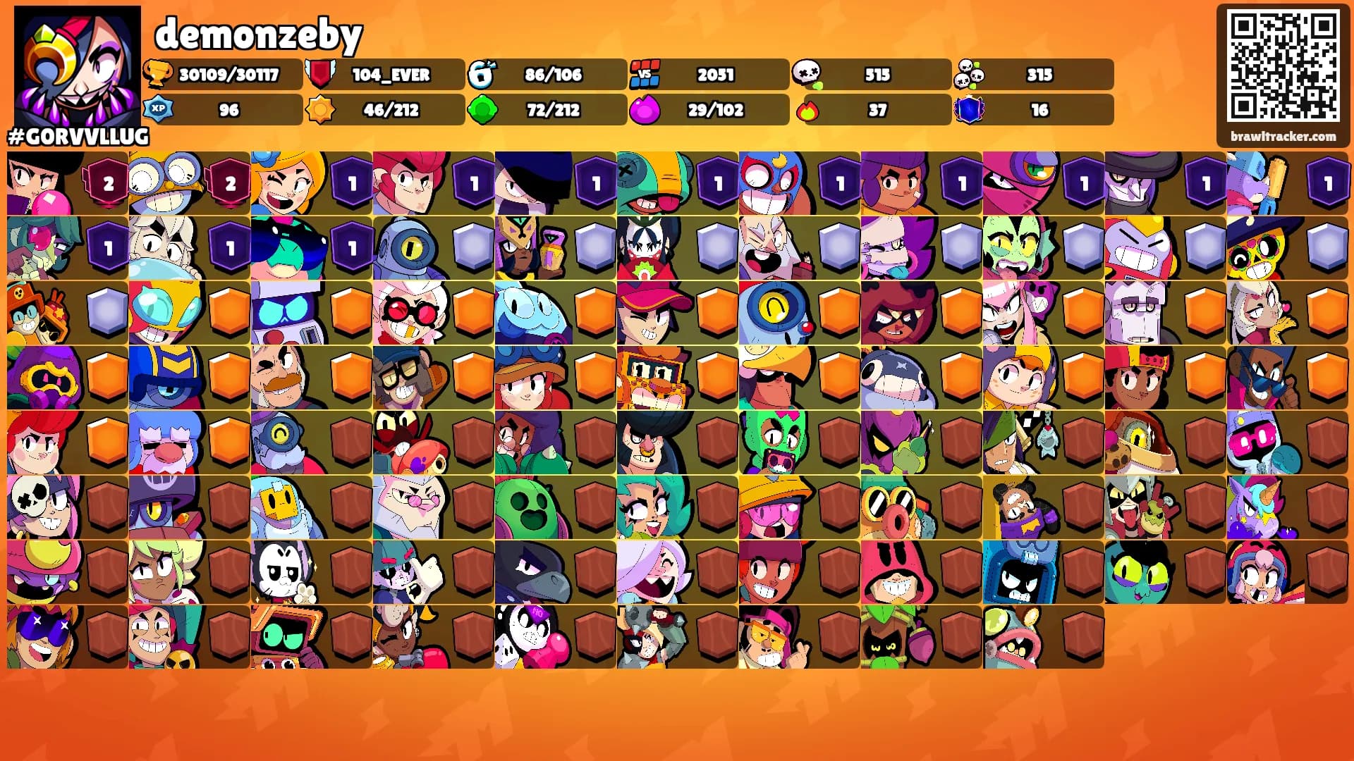 demonzeby's Ranks