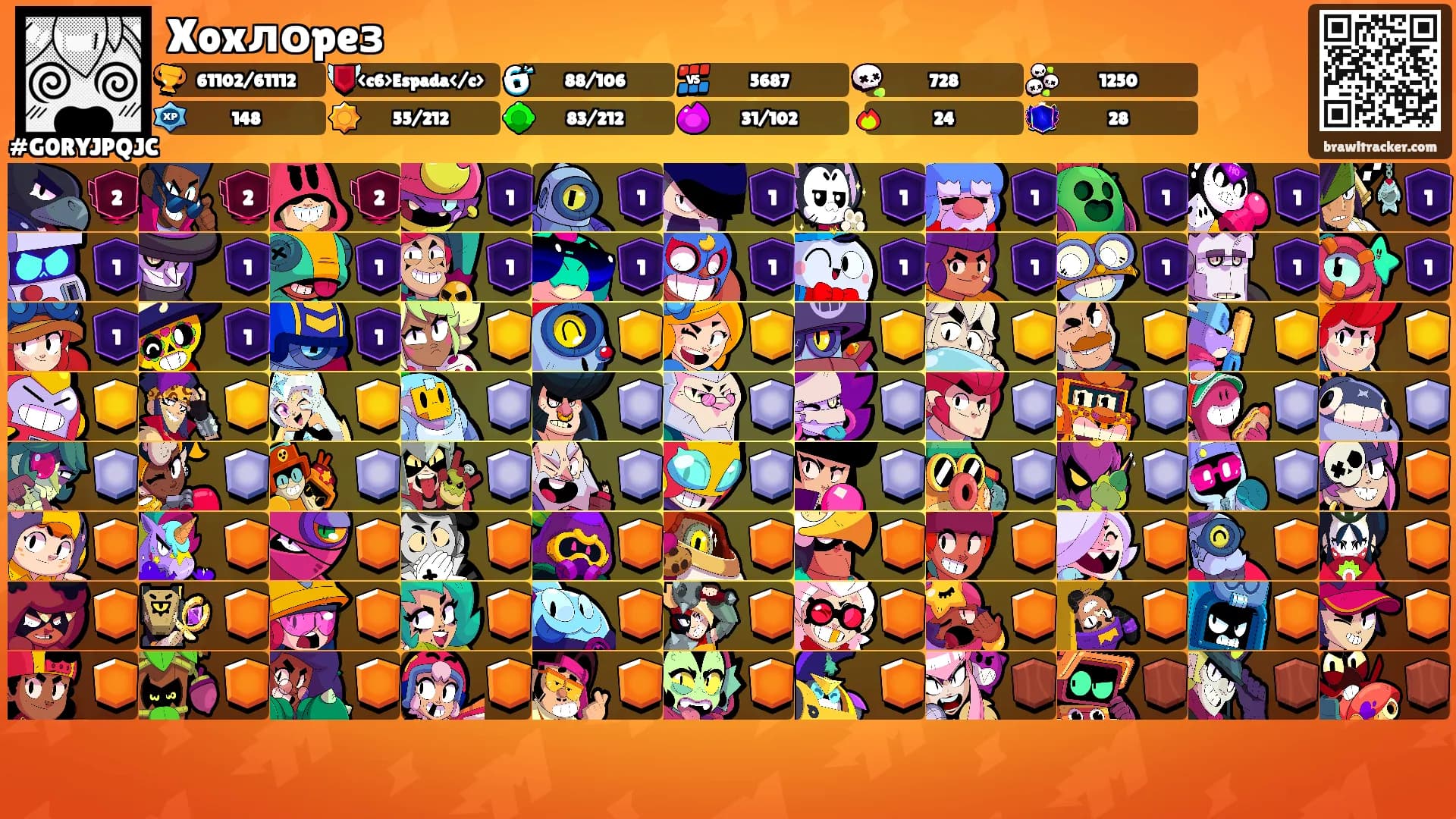Xoxлоpeз's Ranks