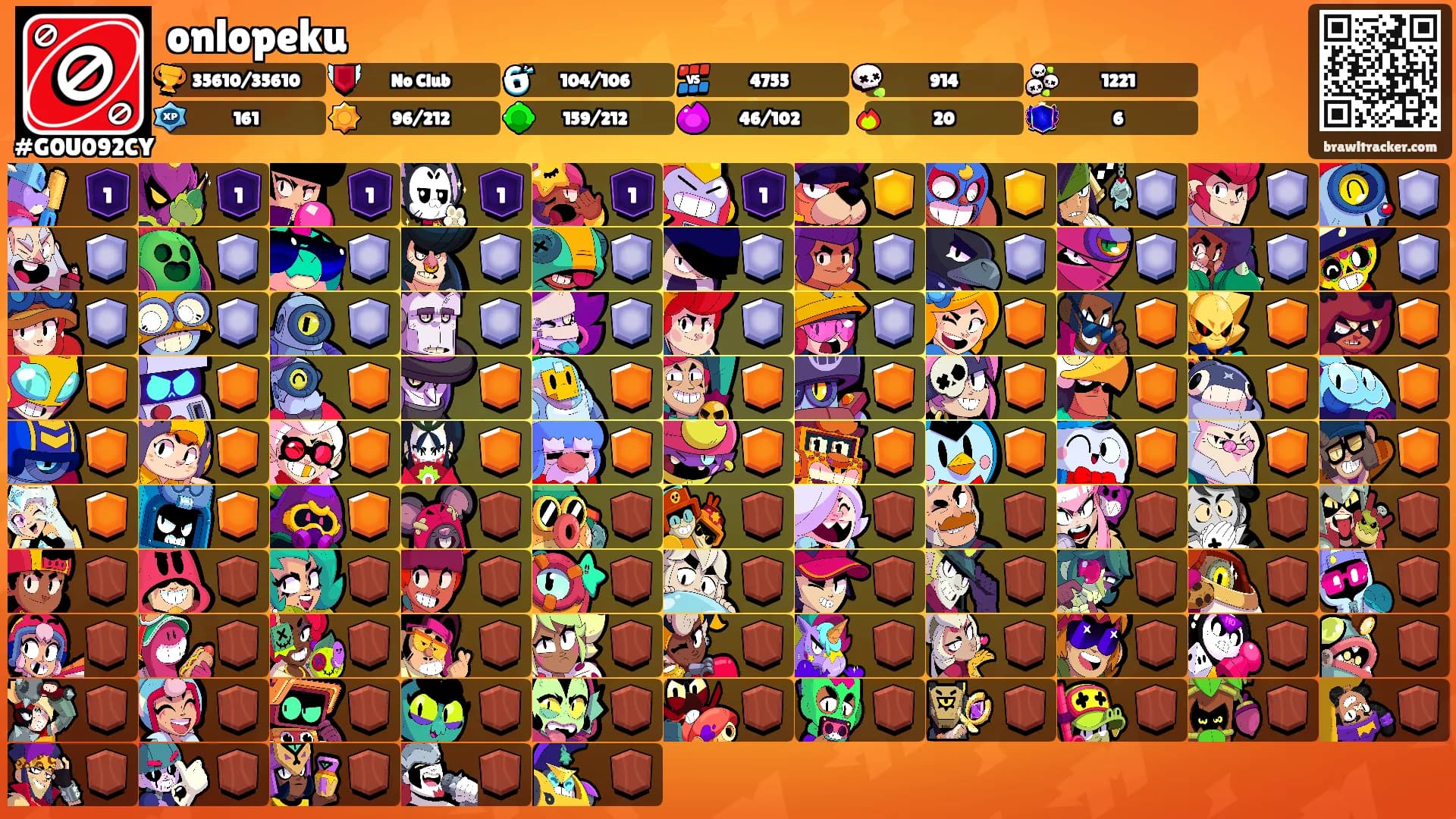 onlopeku's Ranks